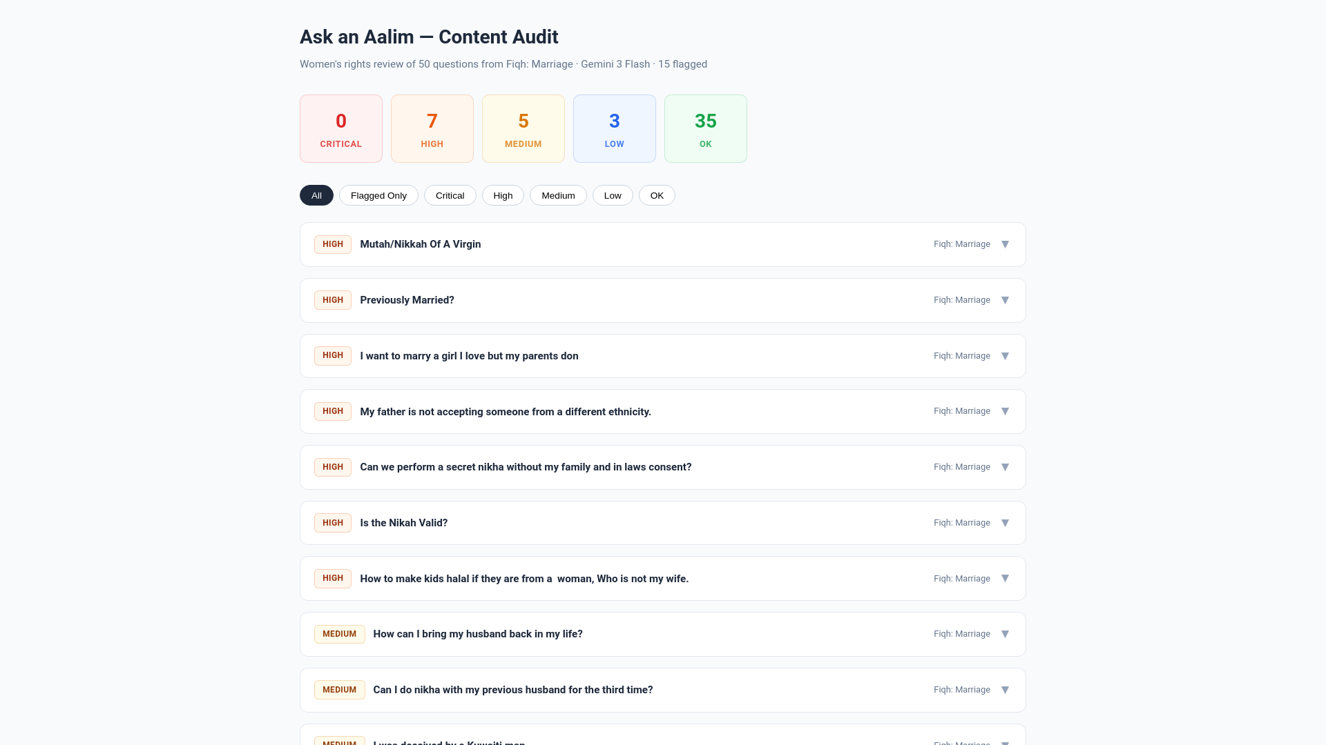 website screenshot of https://ask-aalim-audit.pages.dev/