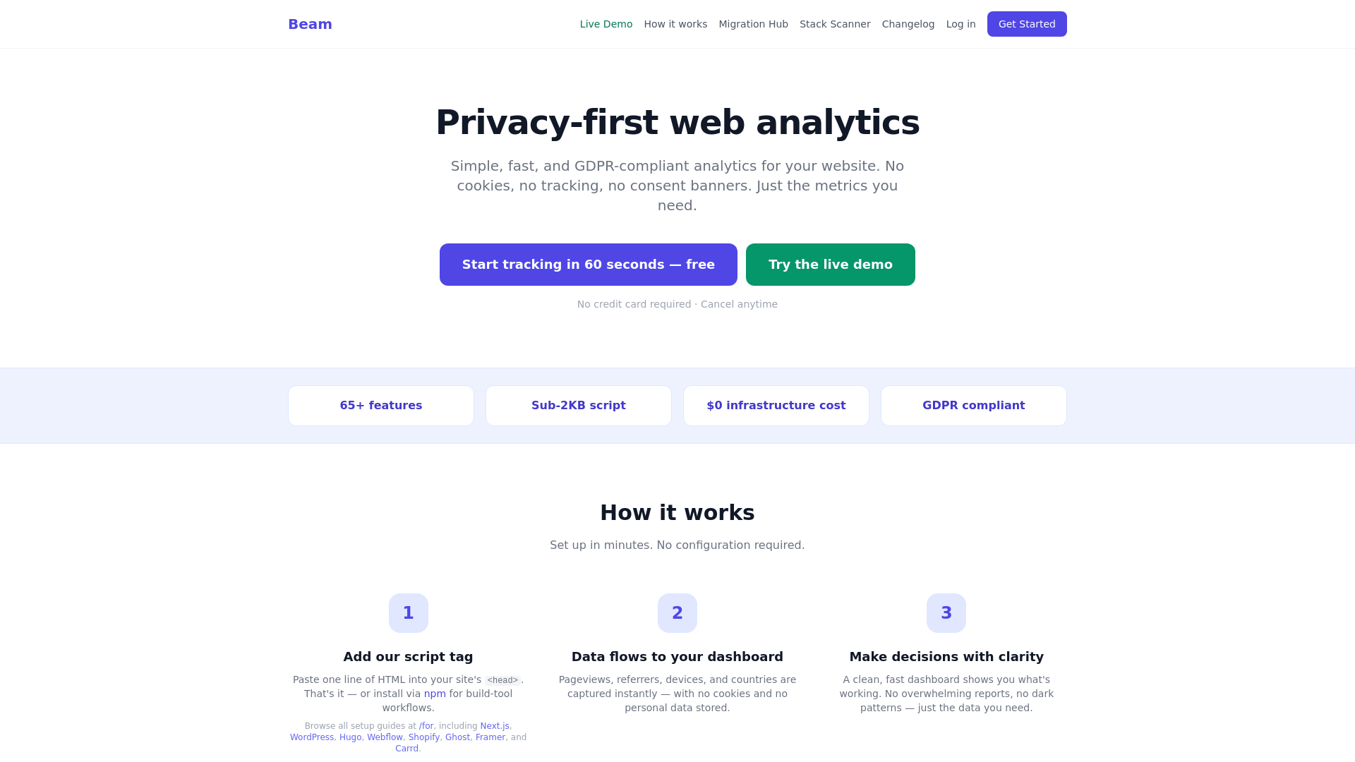 website screenshot of https://beam-privacy.com/