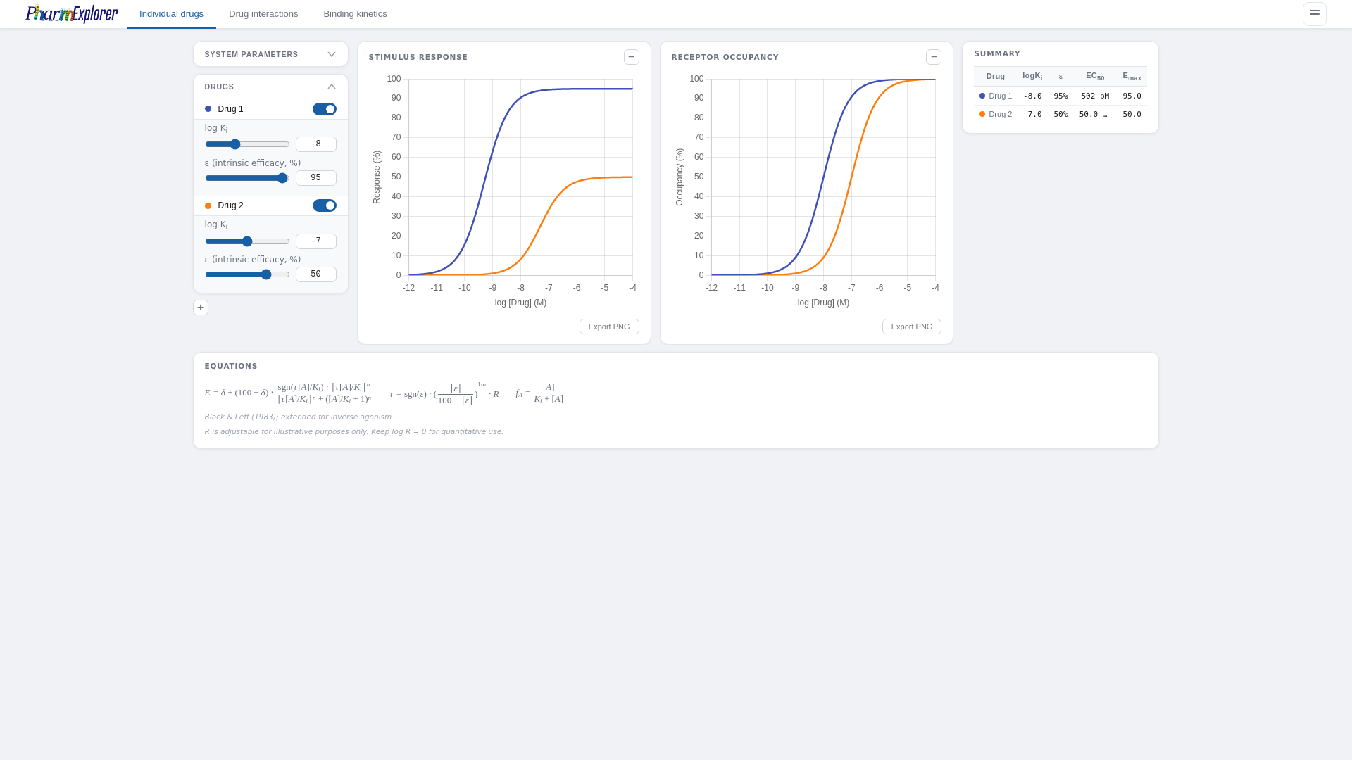 website screenshot of https://pharmexplorer.app/