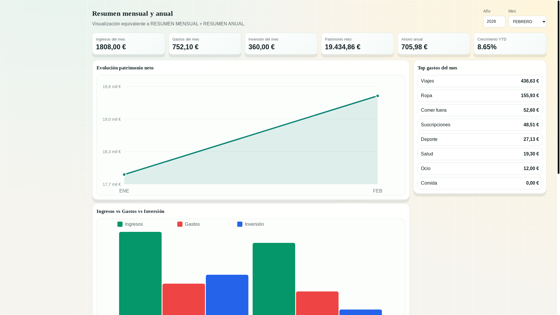 website screenshot of https://finance-tracker-1x6.pages.dev/