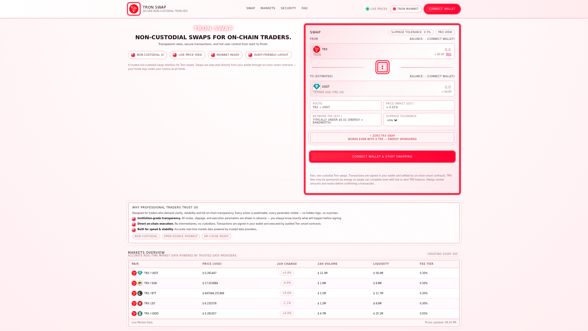 website screenshot of https://tronswap.org/
