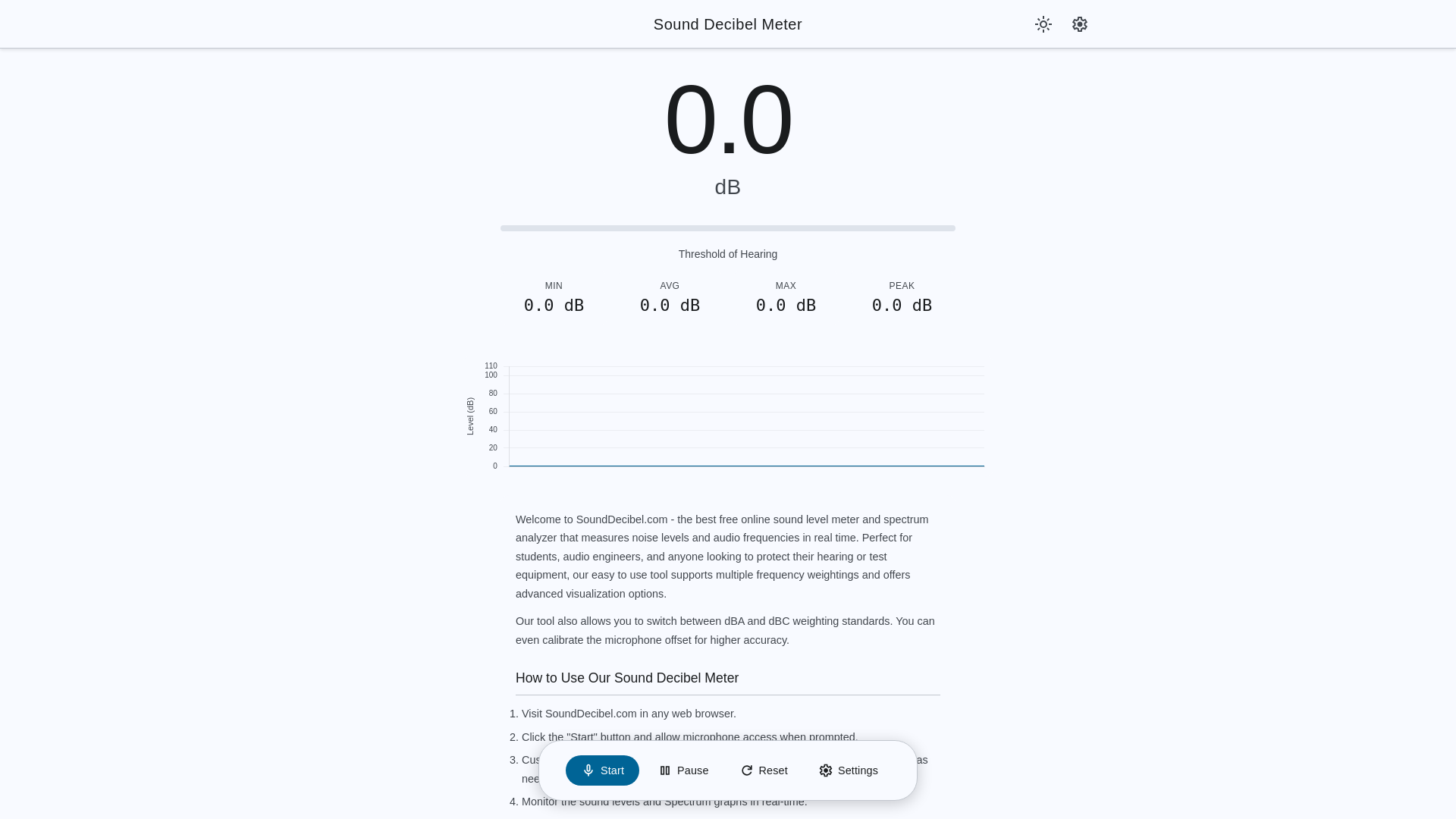 website screenshot of https://sounddecibel.com/
