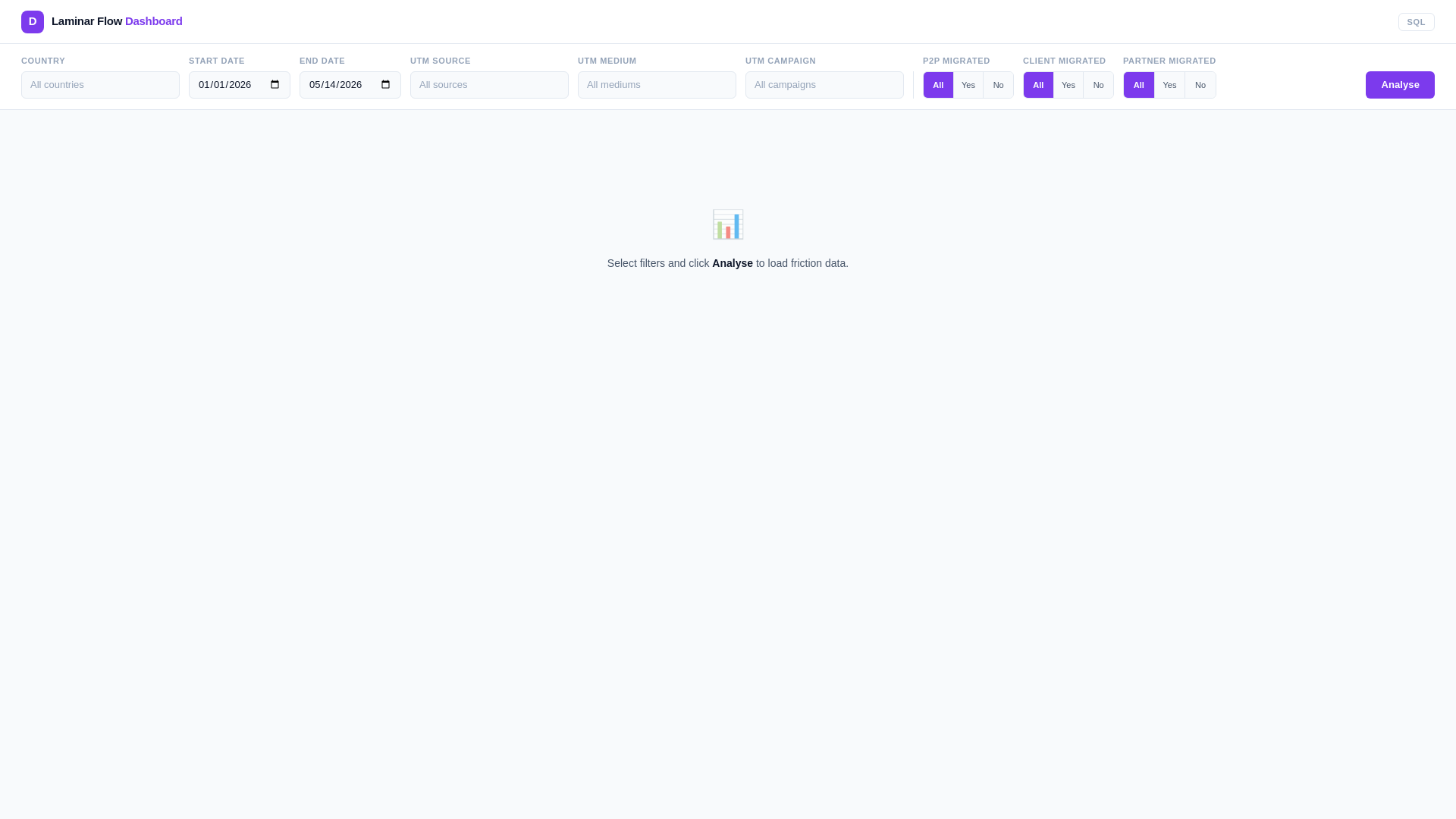 website screenshot of https://laminar-flow-dashboard.pages.dev/