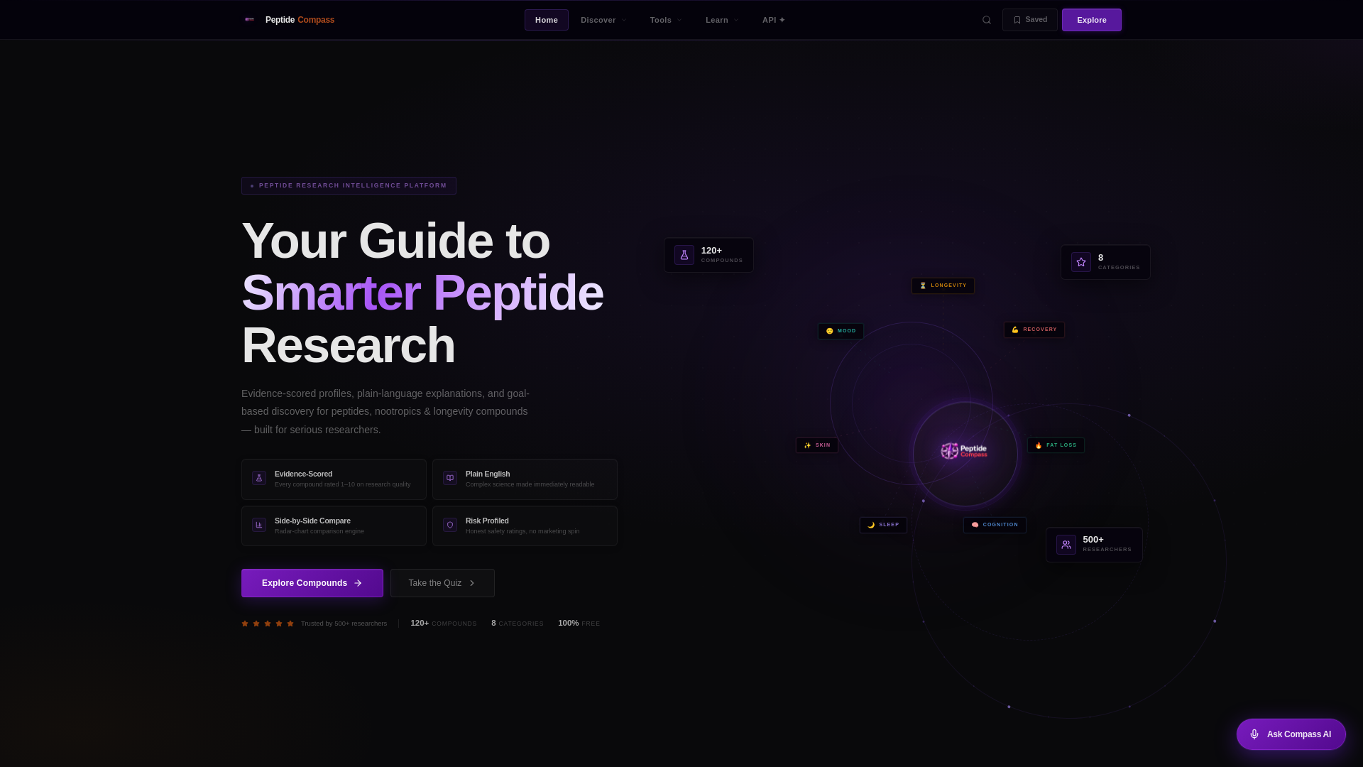 website screenshot of https://peptidecompass.online/