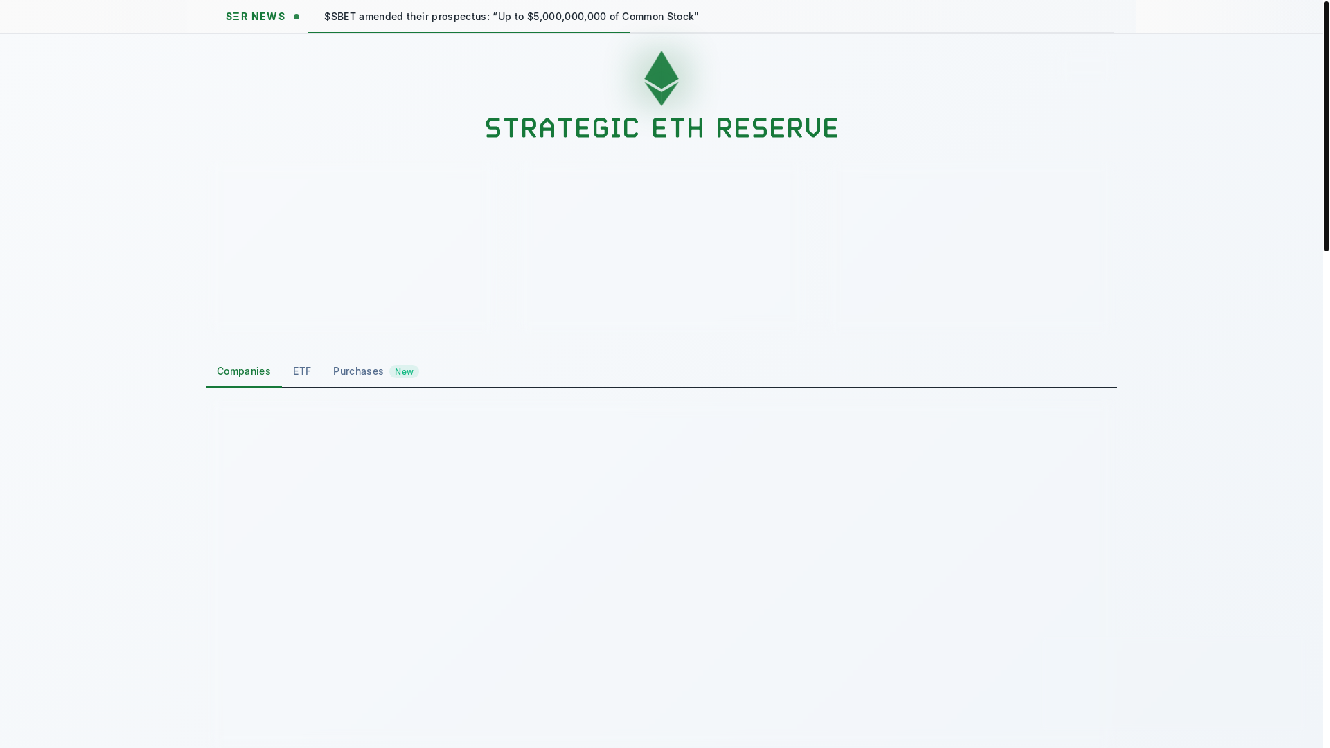 website screenshot of https://strategicethreserve.pro/