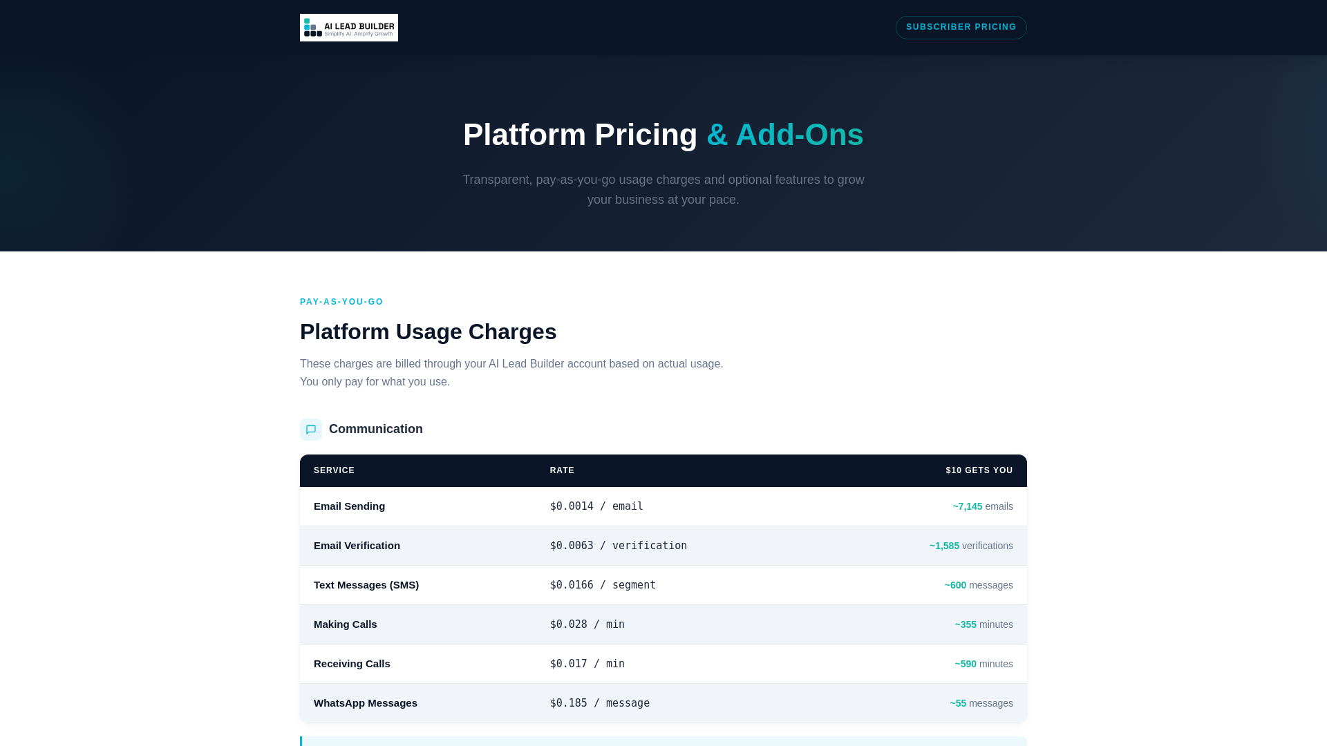 website screenshot of https://alb-pricing.pages.dev/