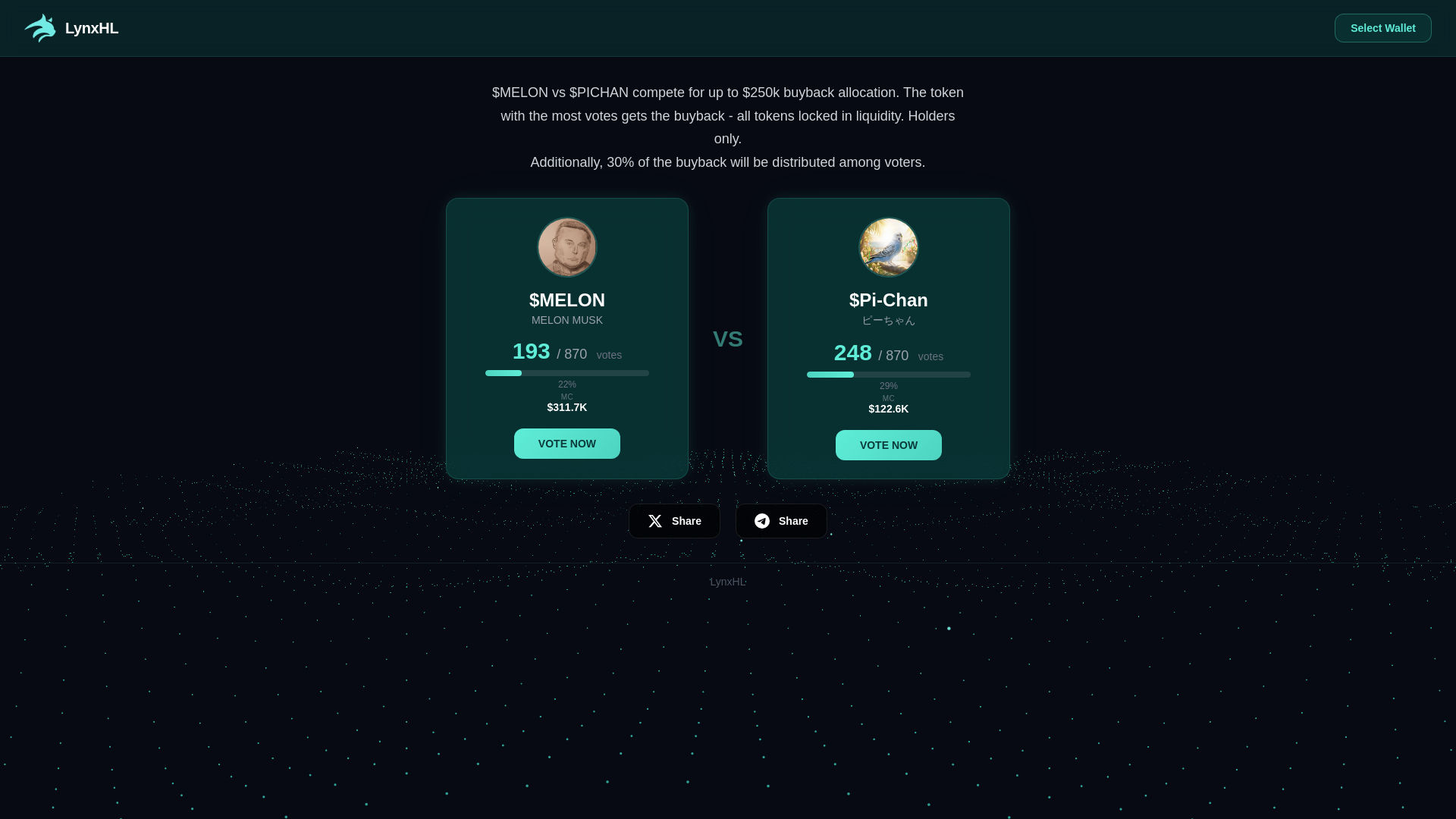 website screenshot of https://melonvspi.lynx-vote.xyz