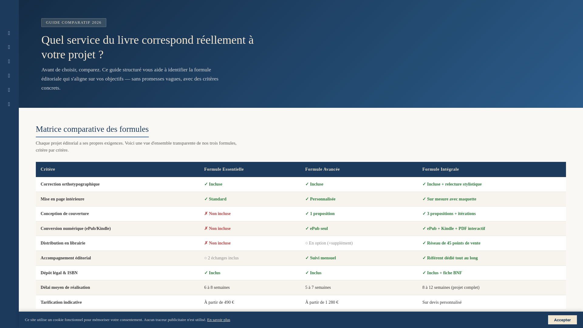 website screenshot of https://directvaluebooks.digital/