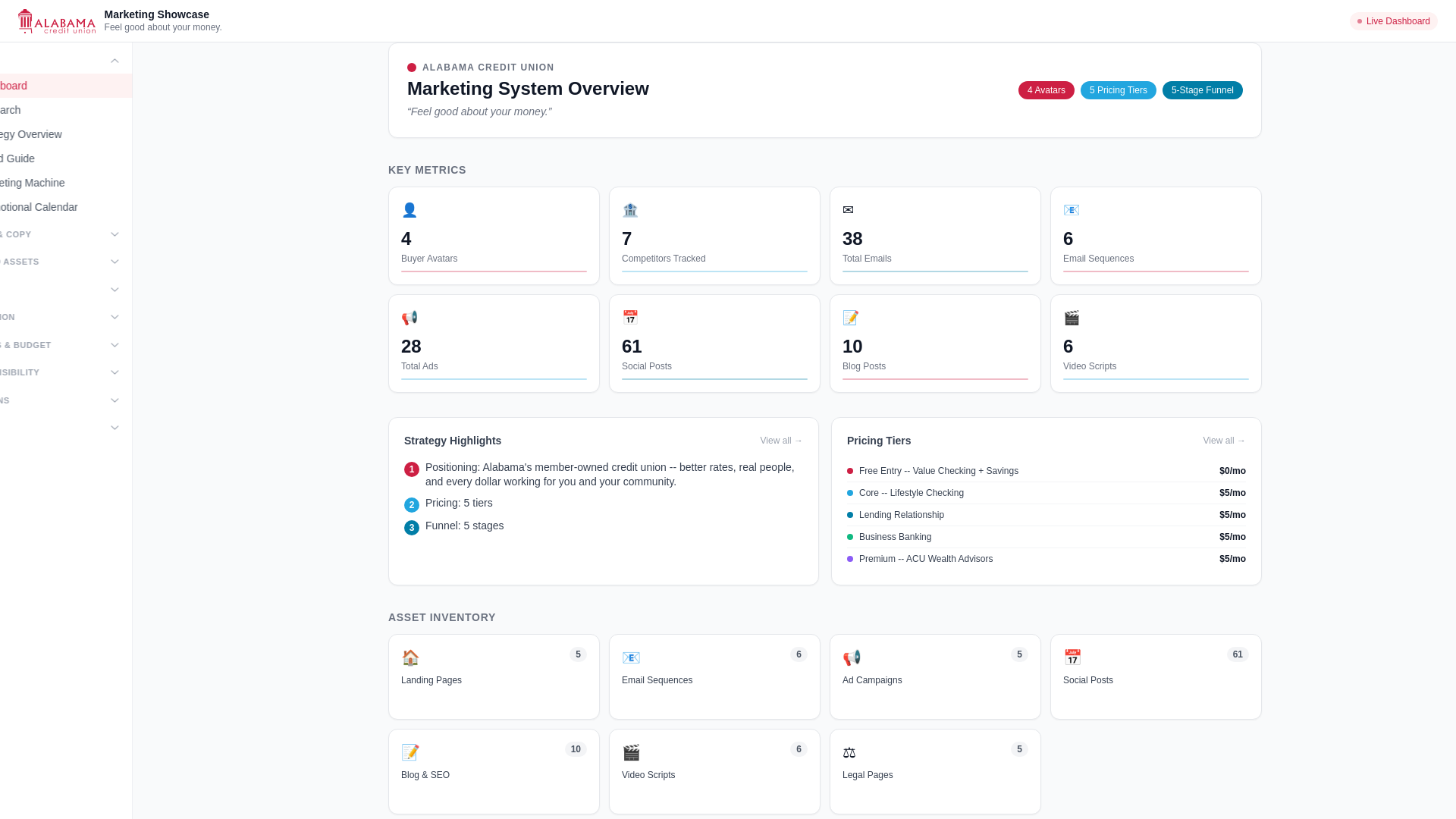 website screenshot of https://alabama-credit-union-marketing-v5.pages.dev/