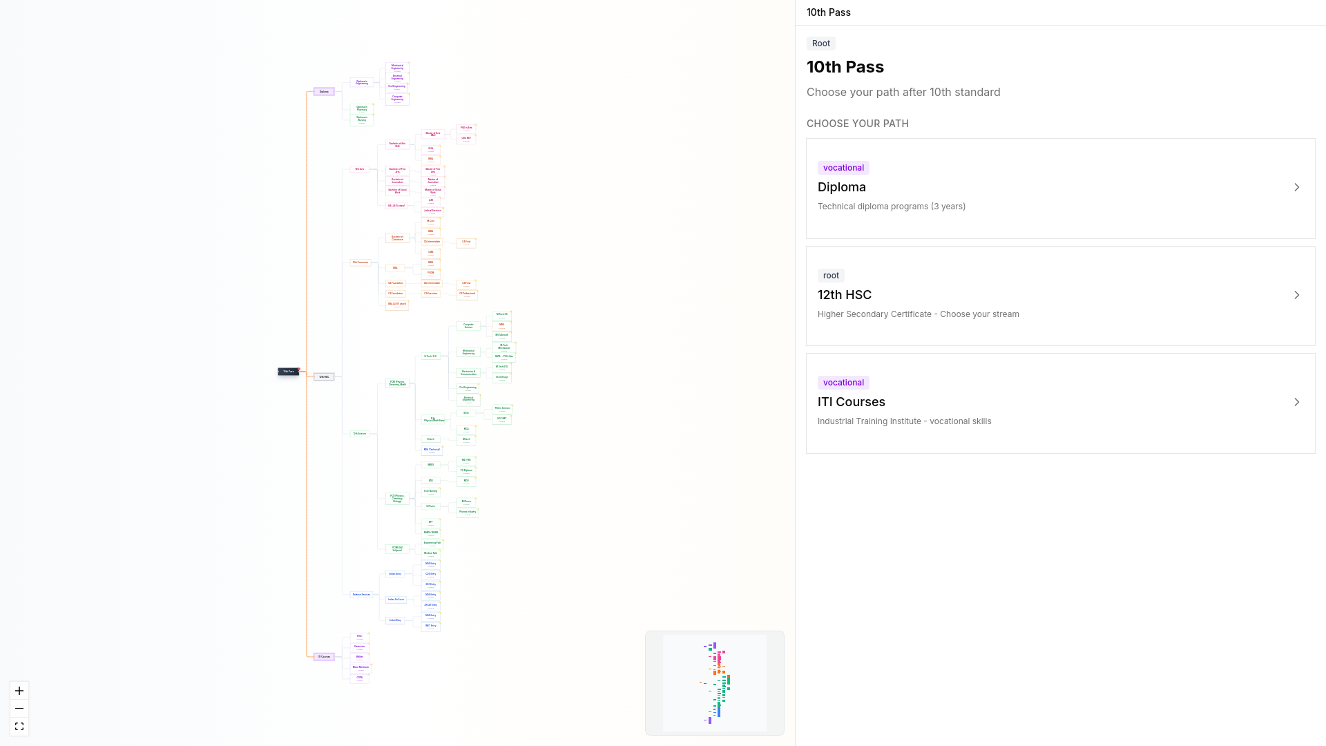 website screenshot of https://career-wall.pages.dev/