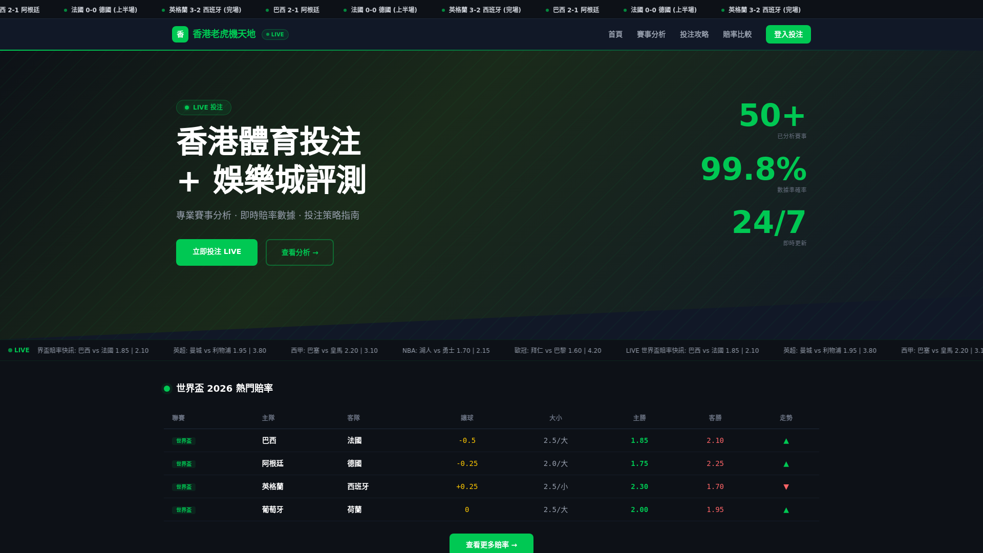 website screenshot of https://hk-casino-003-v2.pages.dev/