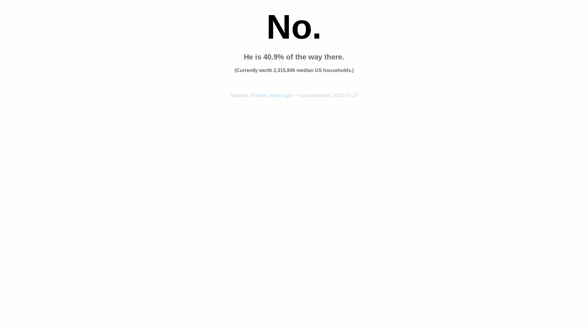 website screenshot of https://net-worth-monitor.pages.dev/