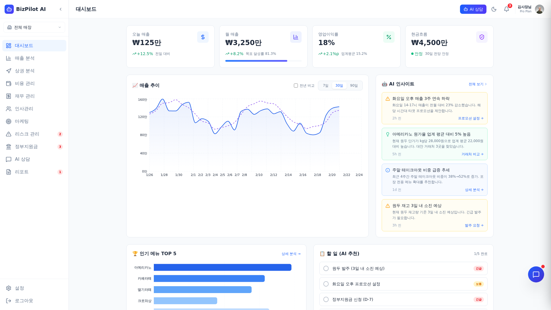 website screenshot of https://bizmateai.pages.dev/