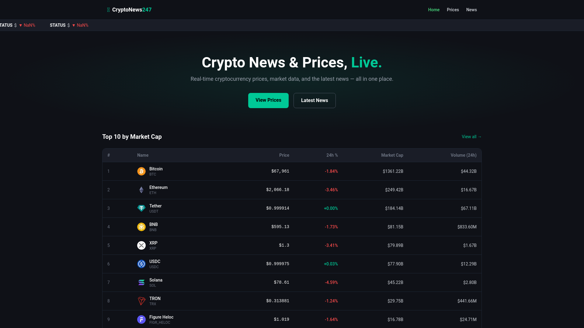 website screenshot of https://cryptonews247.xyz/
