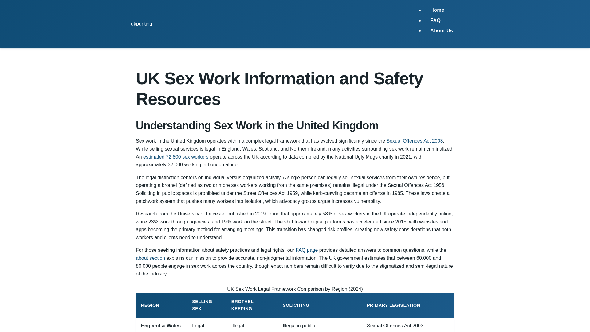 website screenshot of https://ukpunting-xyz.pages.dev/