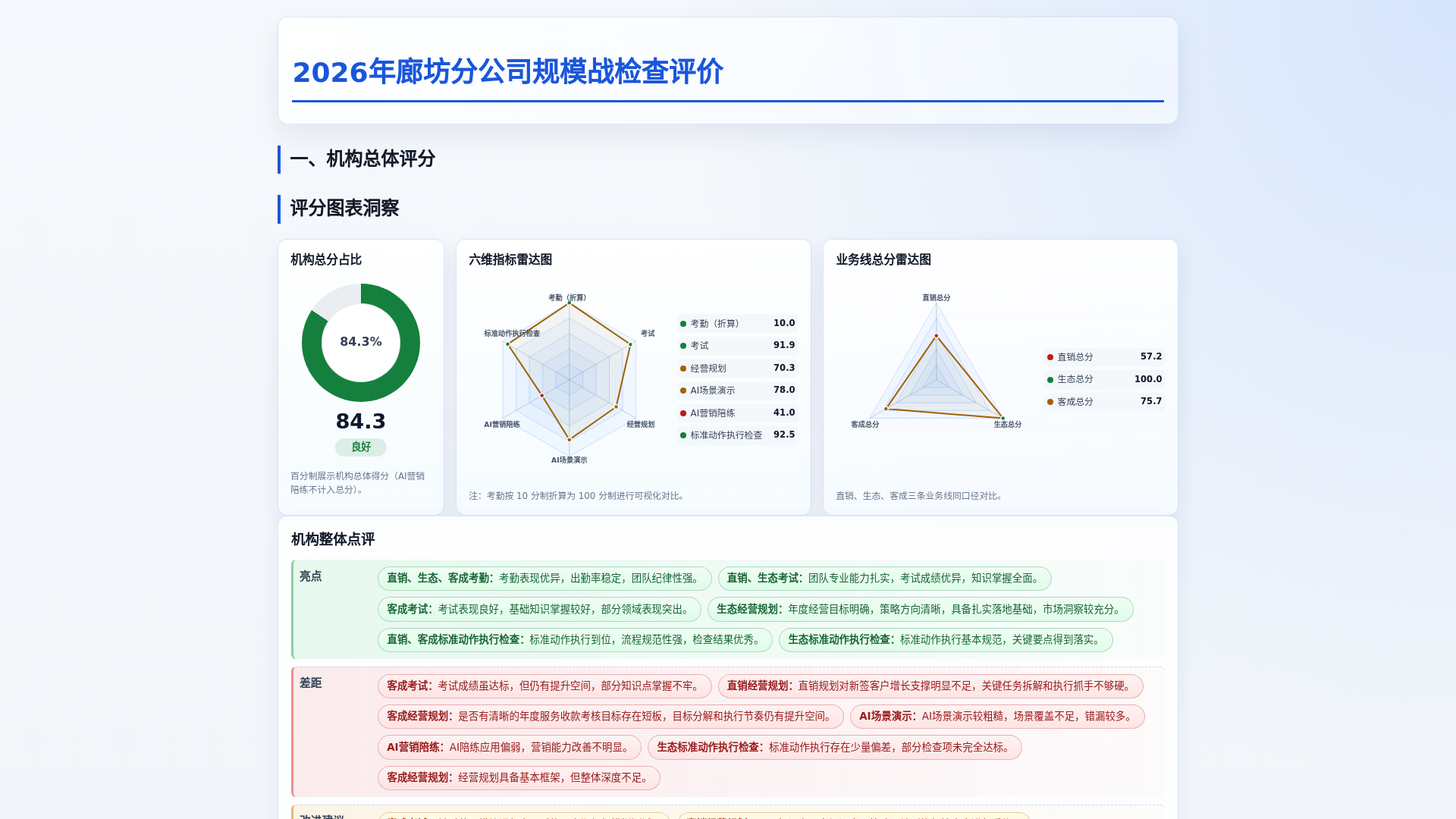 website screenshot of https://kai-cloudfare-bc-langfang.pages.dev/