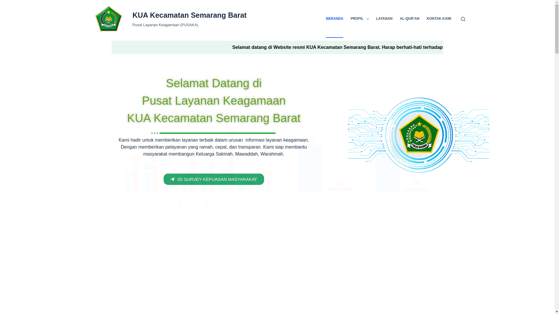 website screenshot of https://kuasemarangbarat.id/