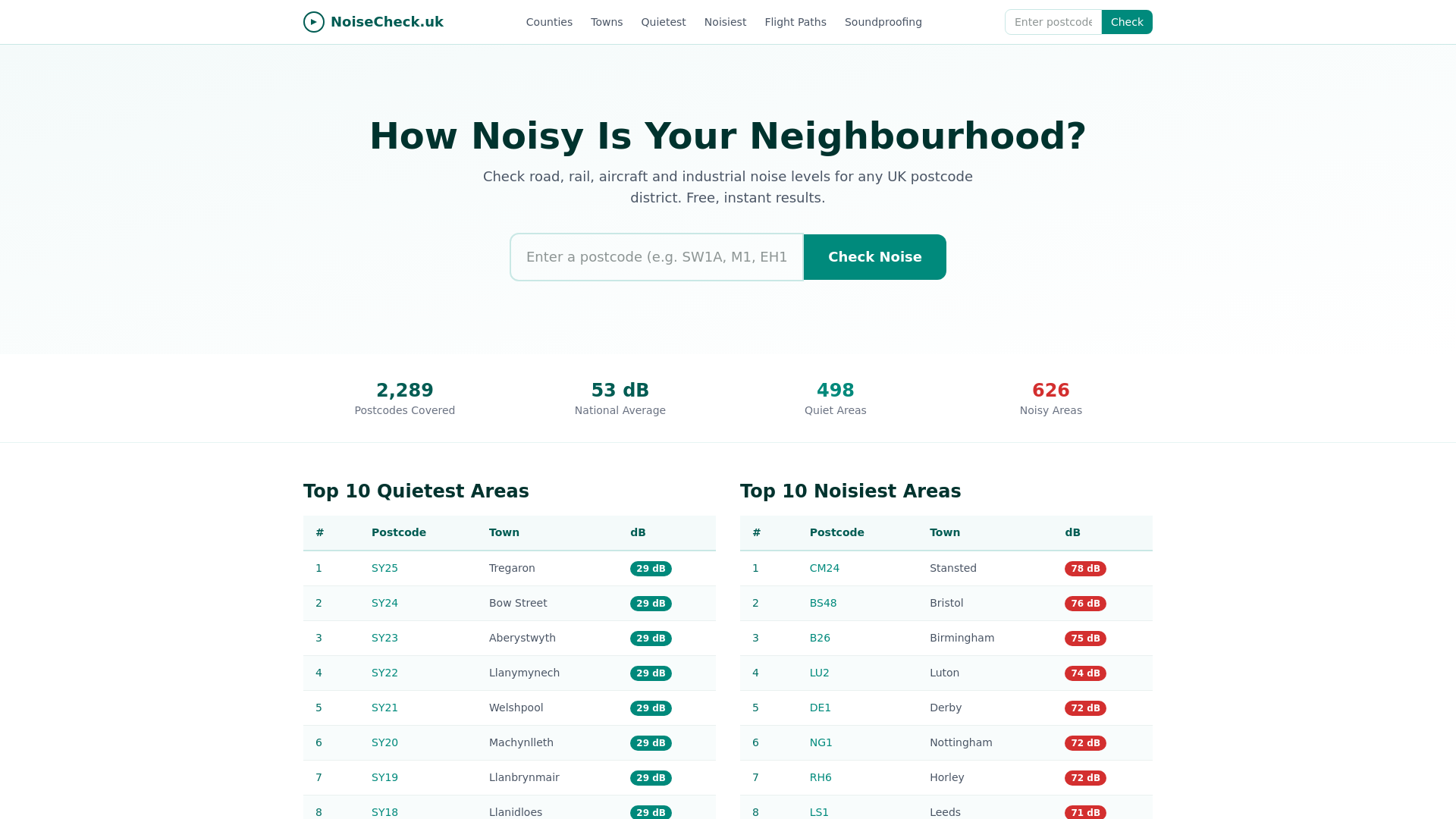 website screenshot of https://noisecheck-uk.pages.dev/