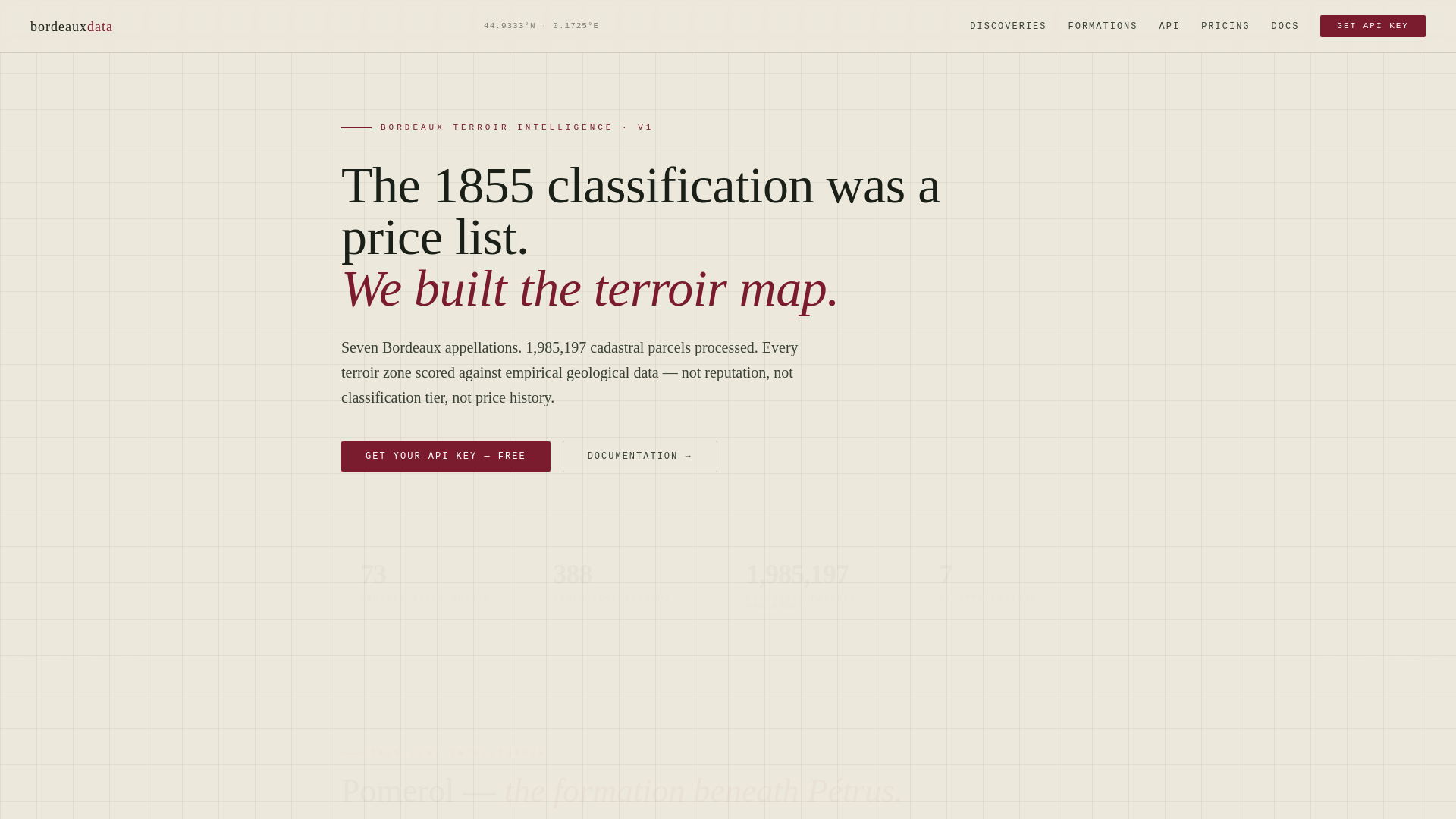 website screenshot of https://bordeauxdata.pages.dev/