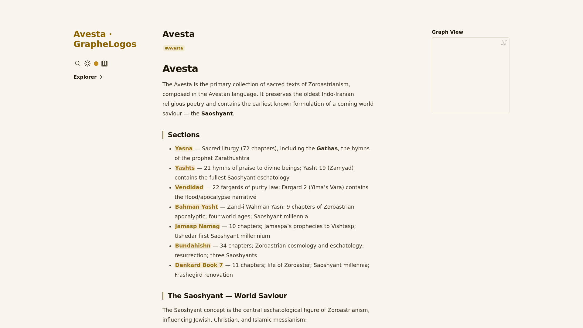 website screenshot of https://avestagraphe.pages.dev/