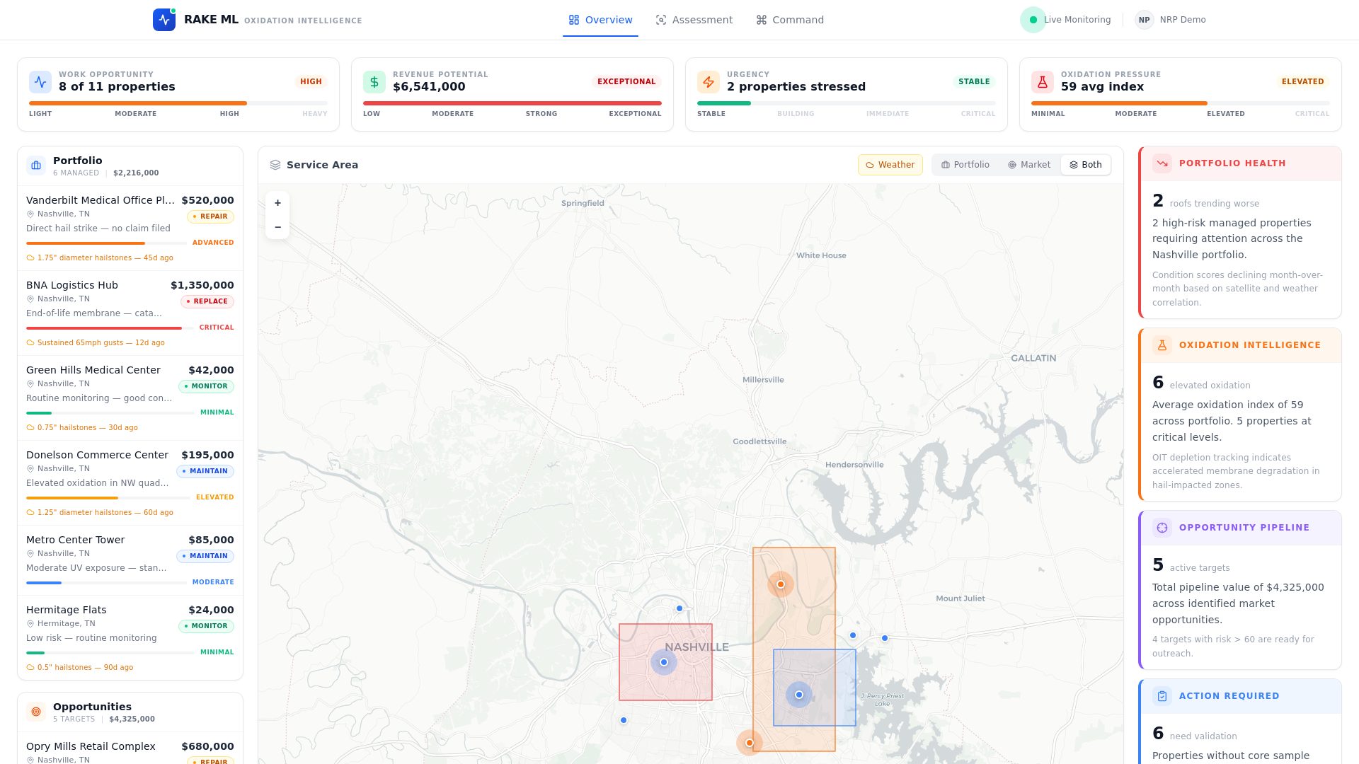 website screenshot of https://nrp-demo-product.pages.dev/