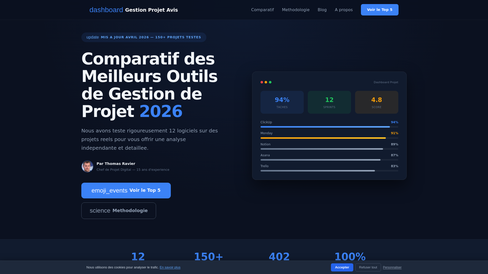 website screenshot of https://gestion-projet-avis.com/