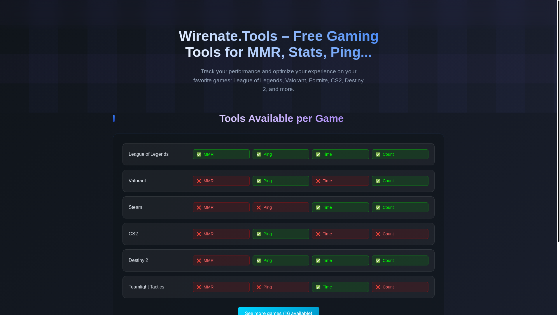 website screenshot of https://winrate.tools/