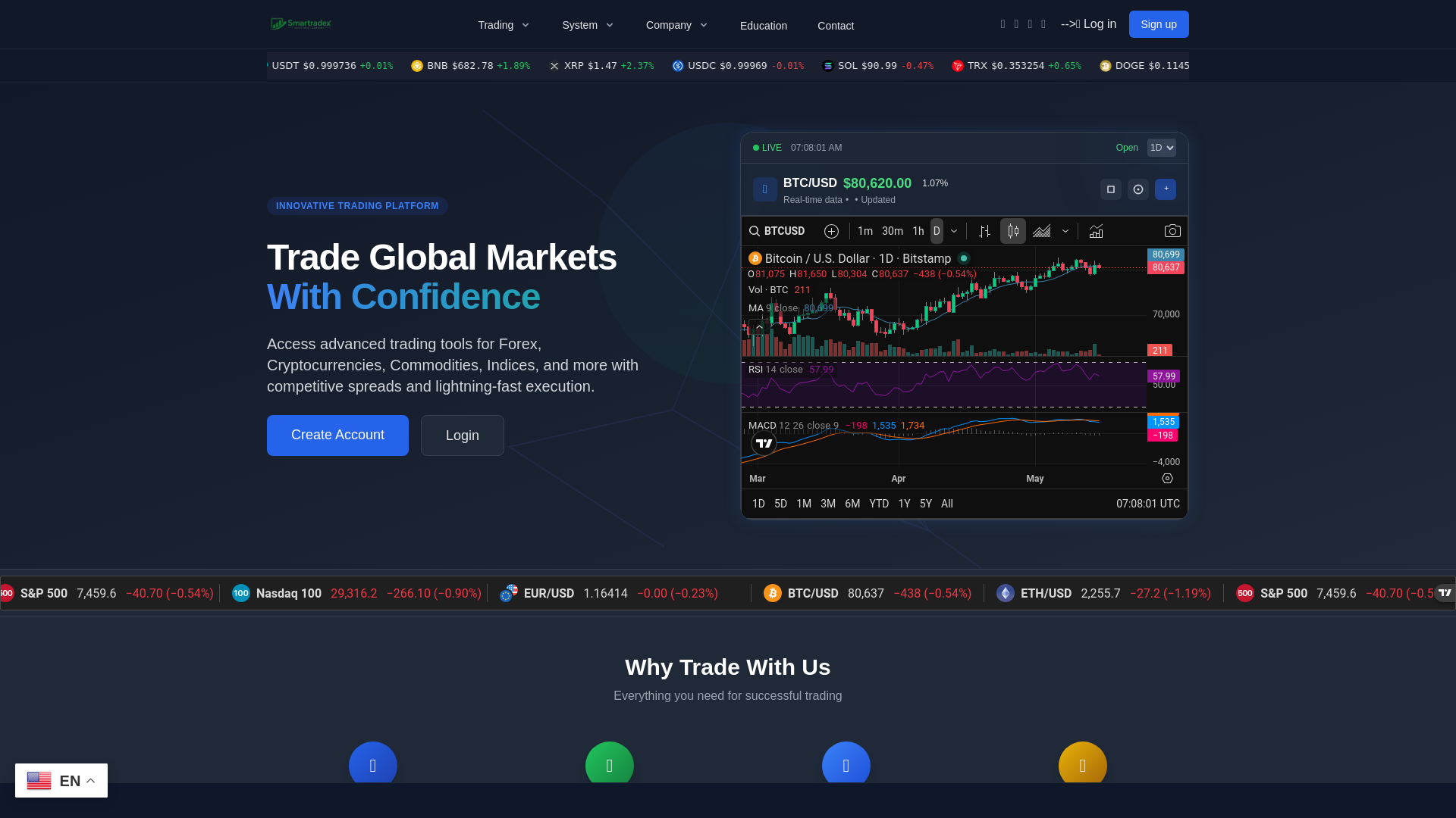 website screenshot of http://smartradex.com/