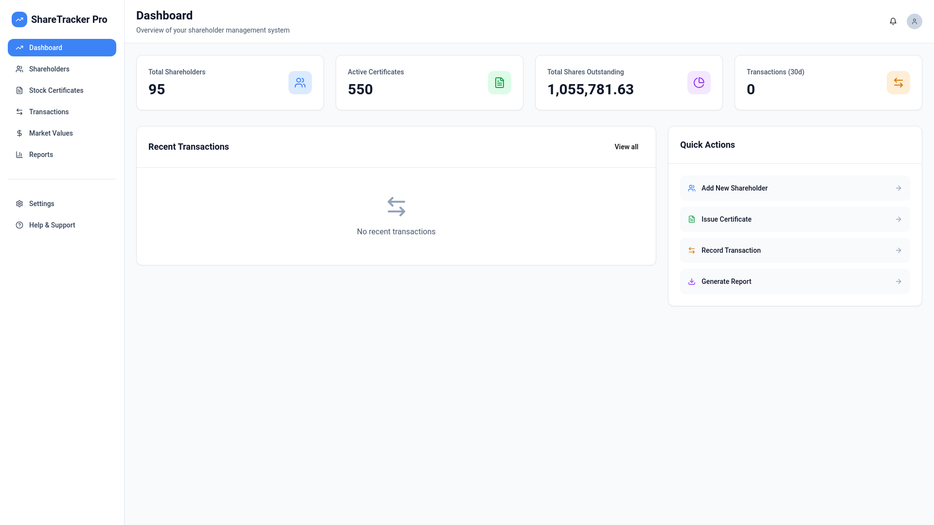 website screenshot of https://sharetrackerpro.com/
