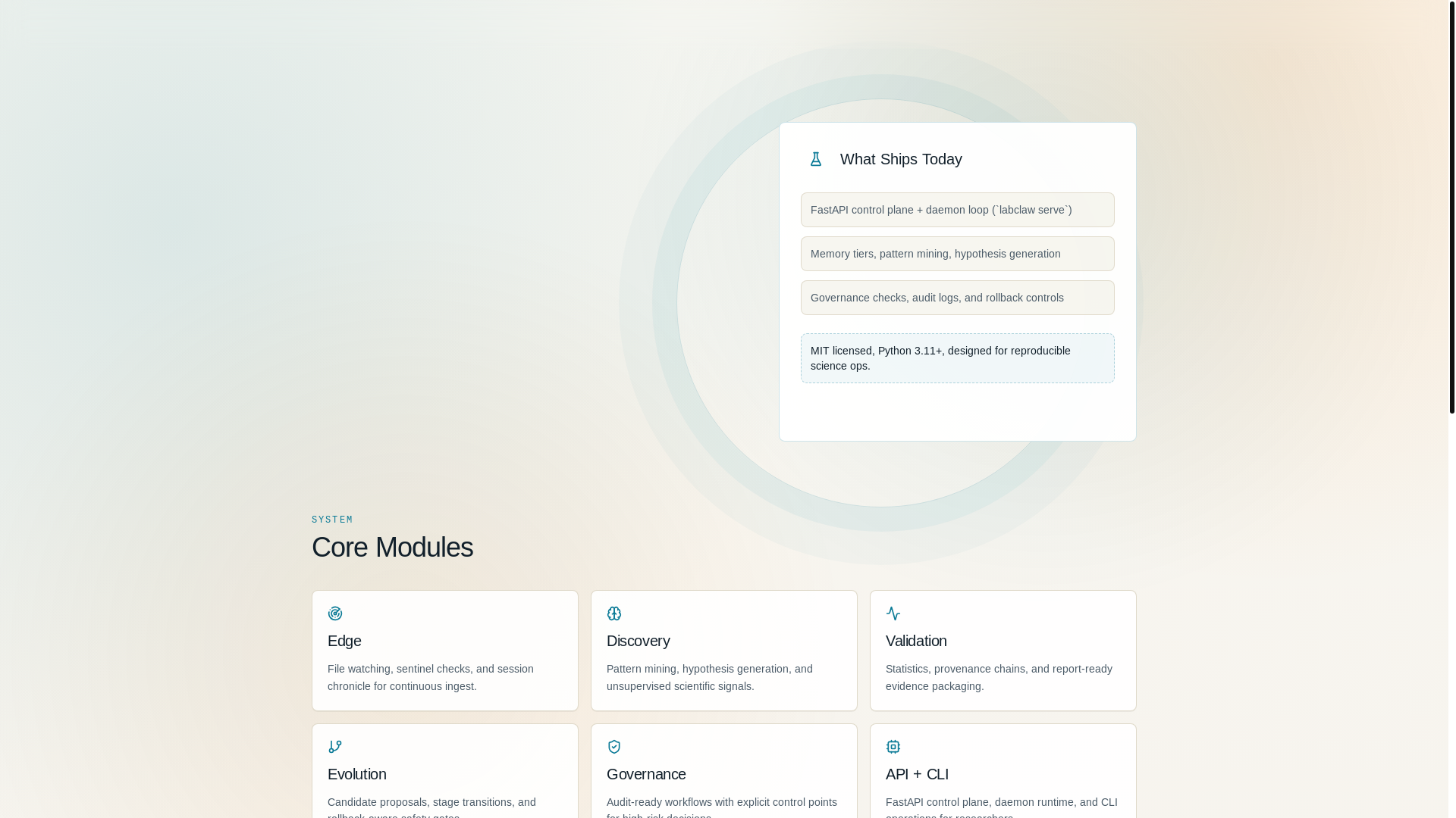 website screenshot of https://labclaw-website.pages.dev/