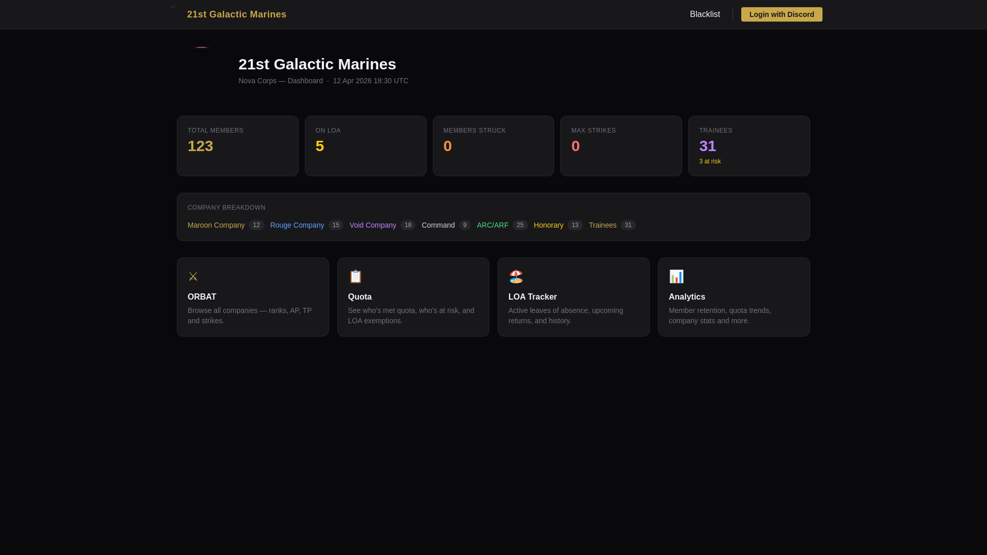 website screenshot of https://21stgalacticmarines.com/