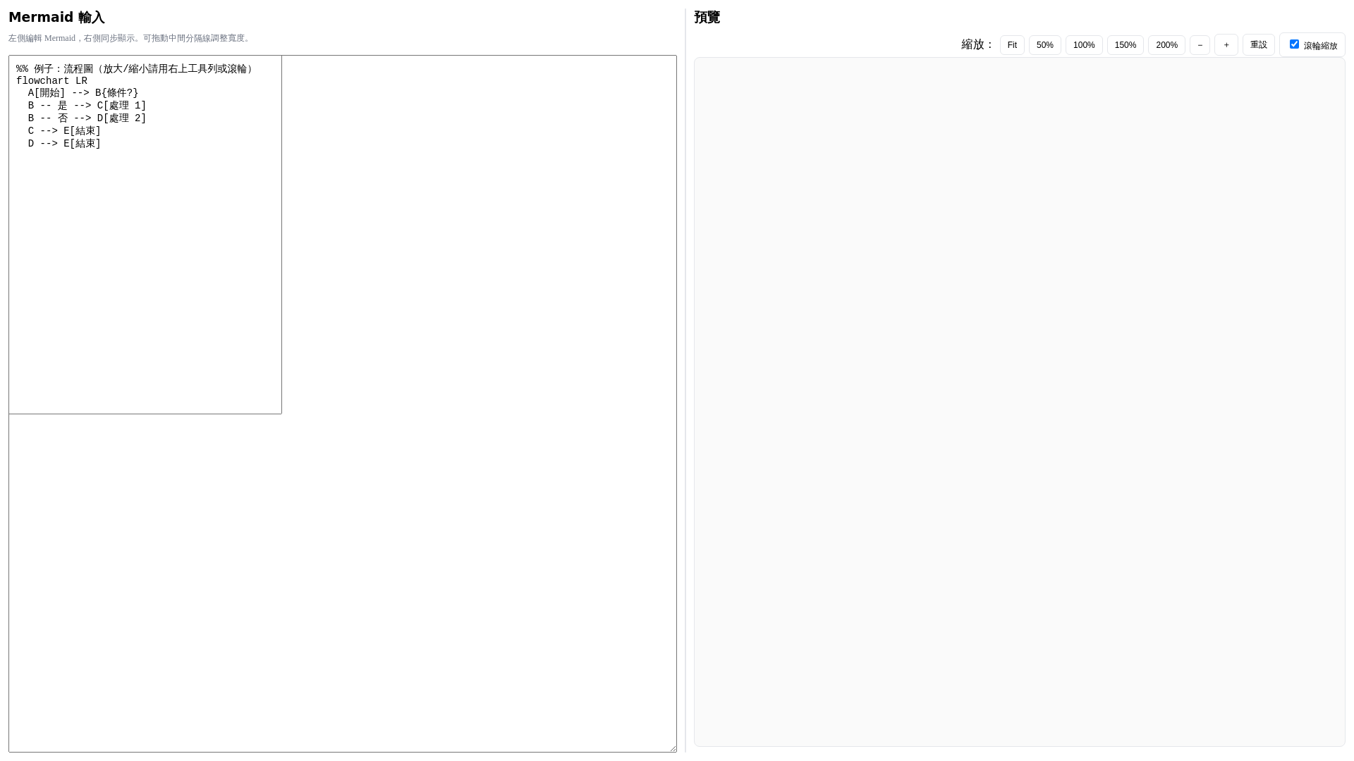 website screenshot of https://mermaid-5sl.pages.dev/