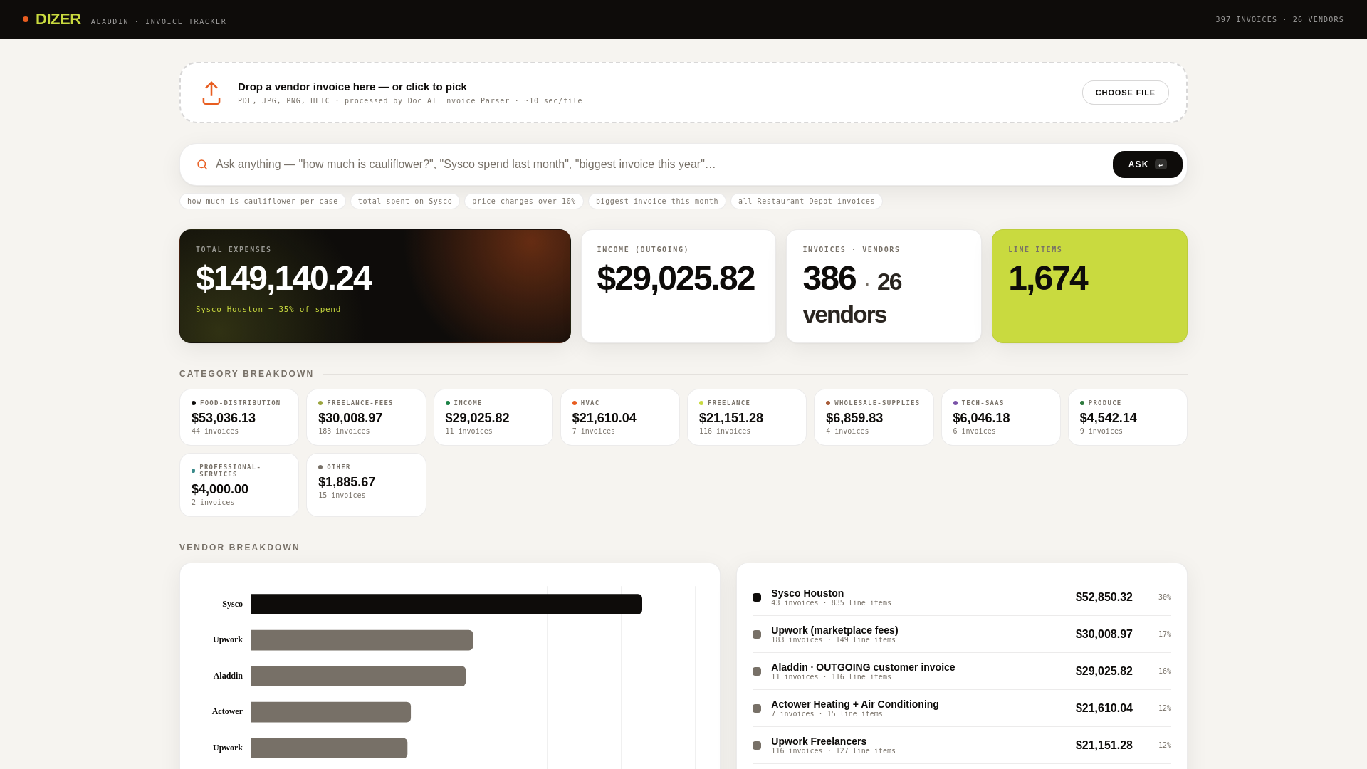 website screenshot of https://aladdin-dizer.pages.dev/