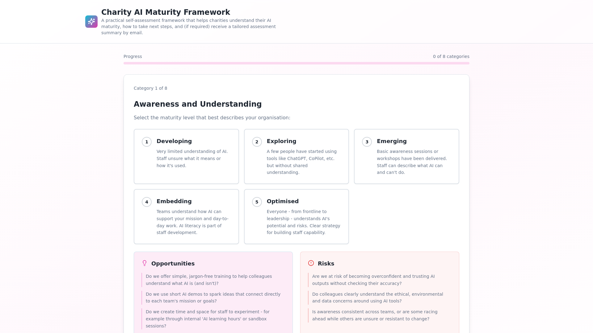 website screenshot of https://charityaimaturity.org/