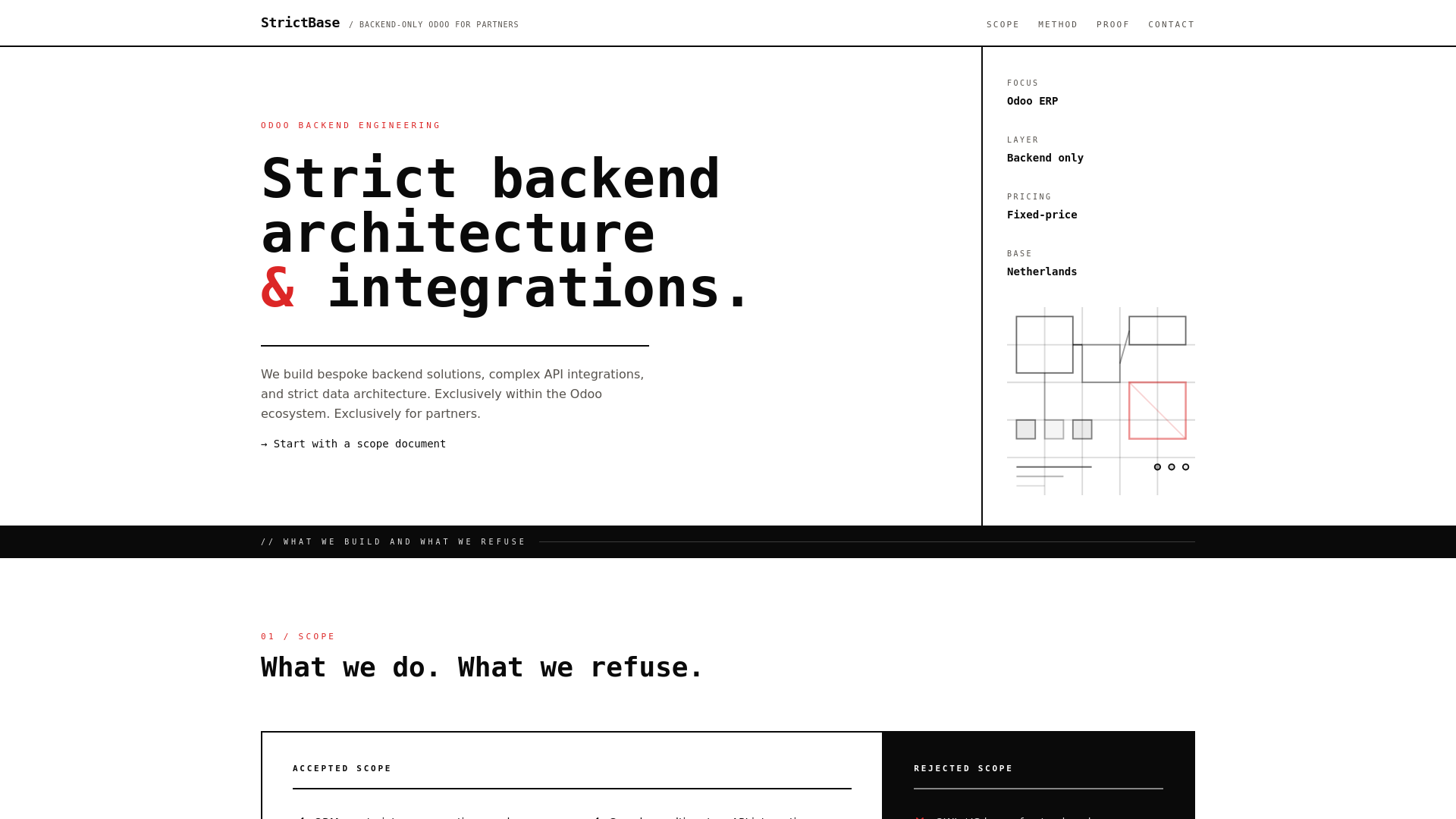website screenshot of https://strictbase.com/