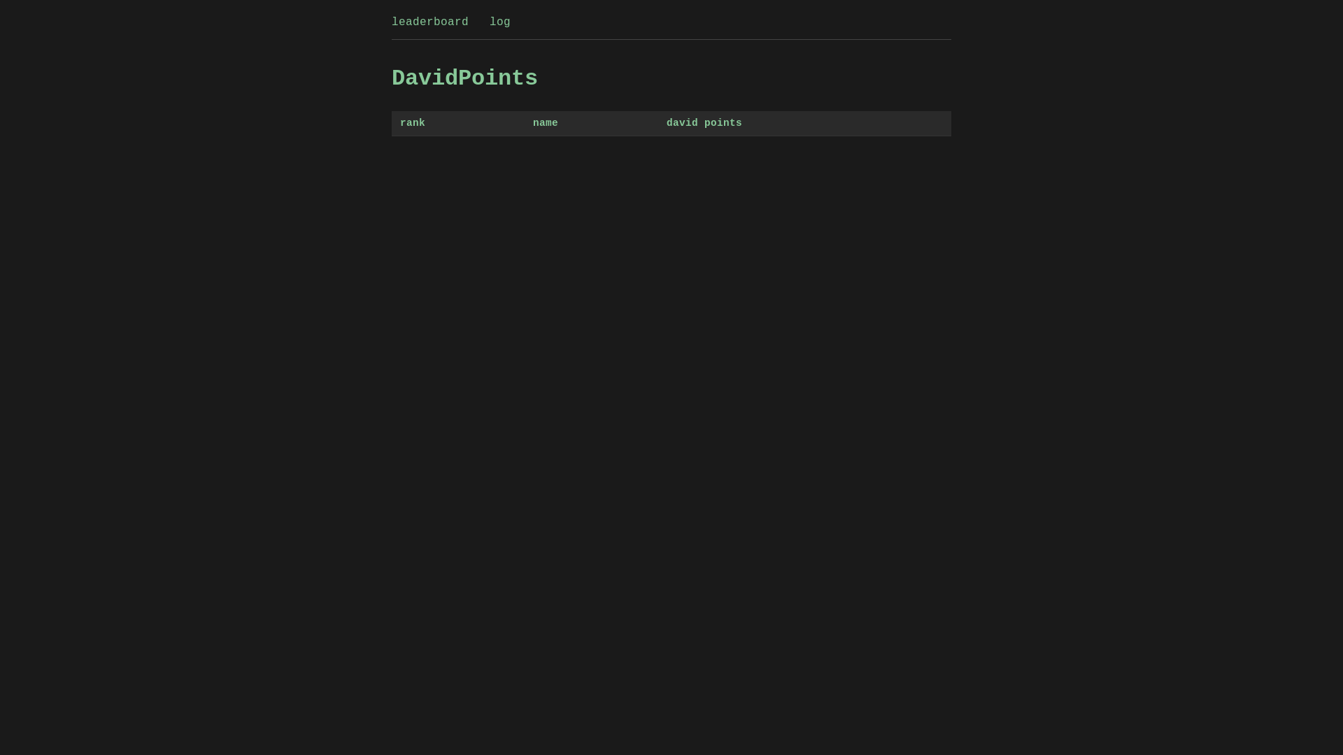 website screenshot of https://davidpoints.org/