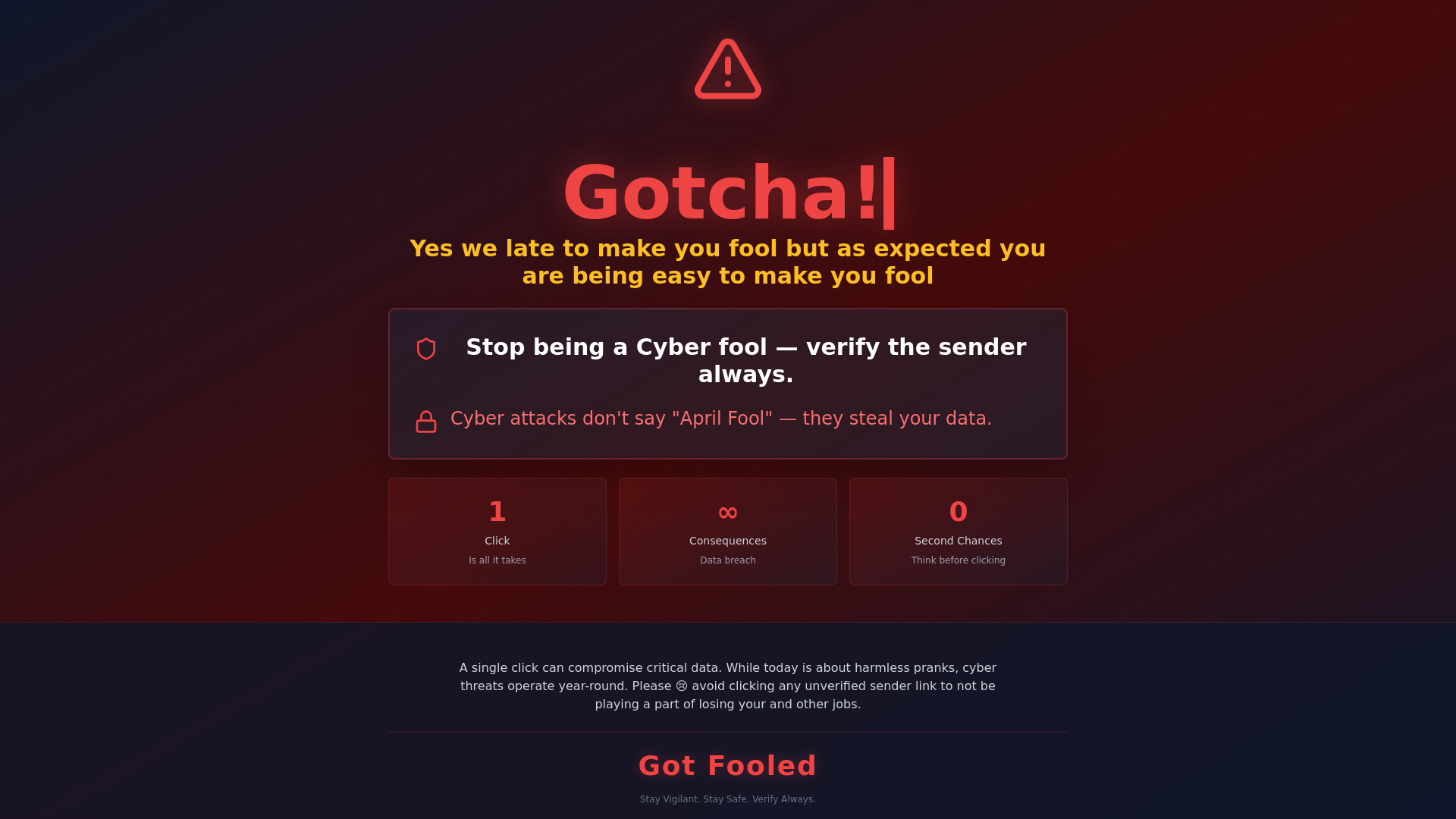 website screenshot of https://cyber-fool.pages.dev/