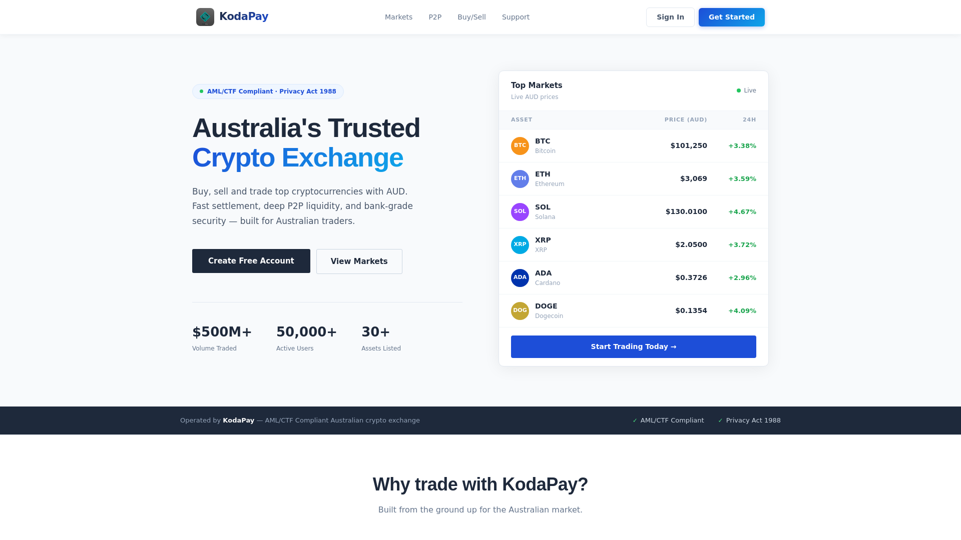 website screenshot of https://kodapay.au/