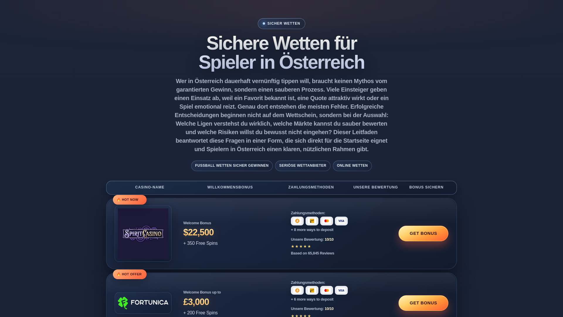 website screenshot of https://sicher-wetten.at/