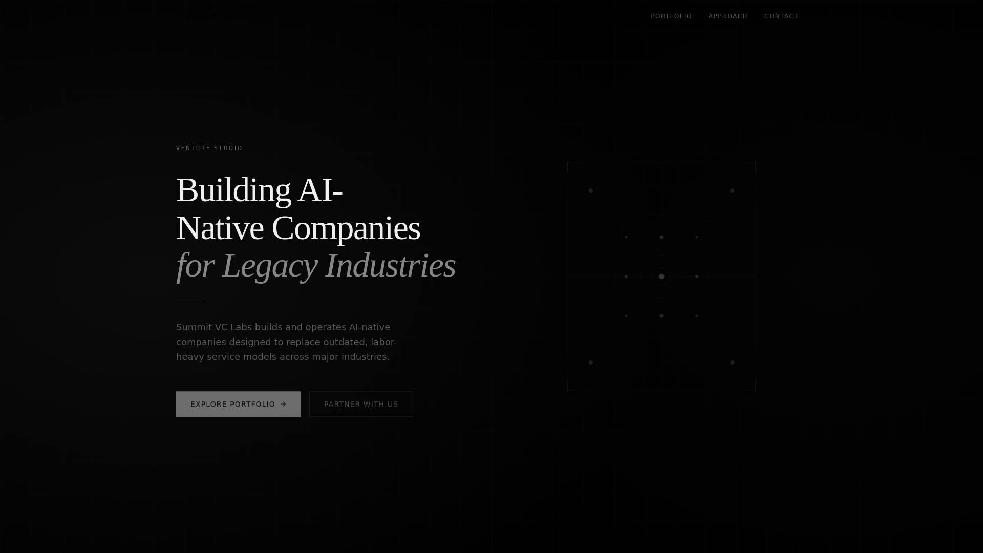 website screenshot of https://summitvclabs.com/