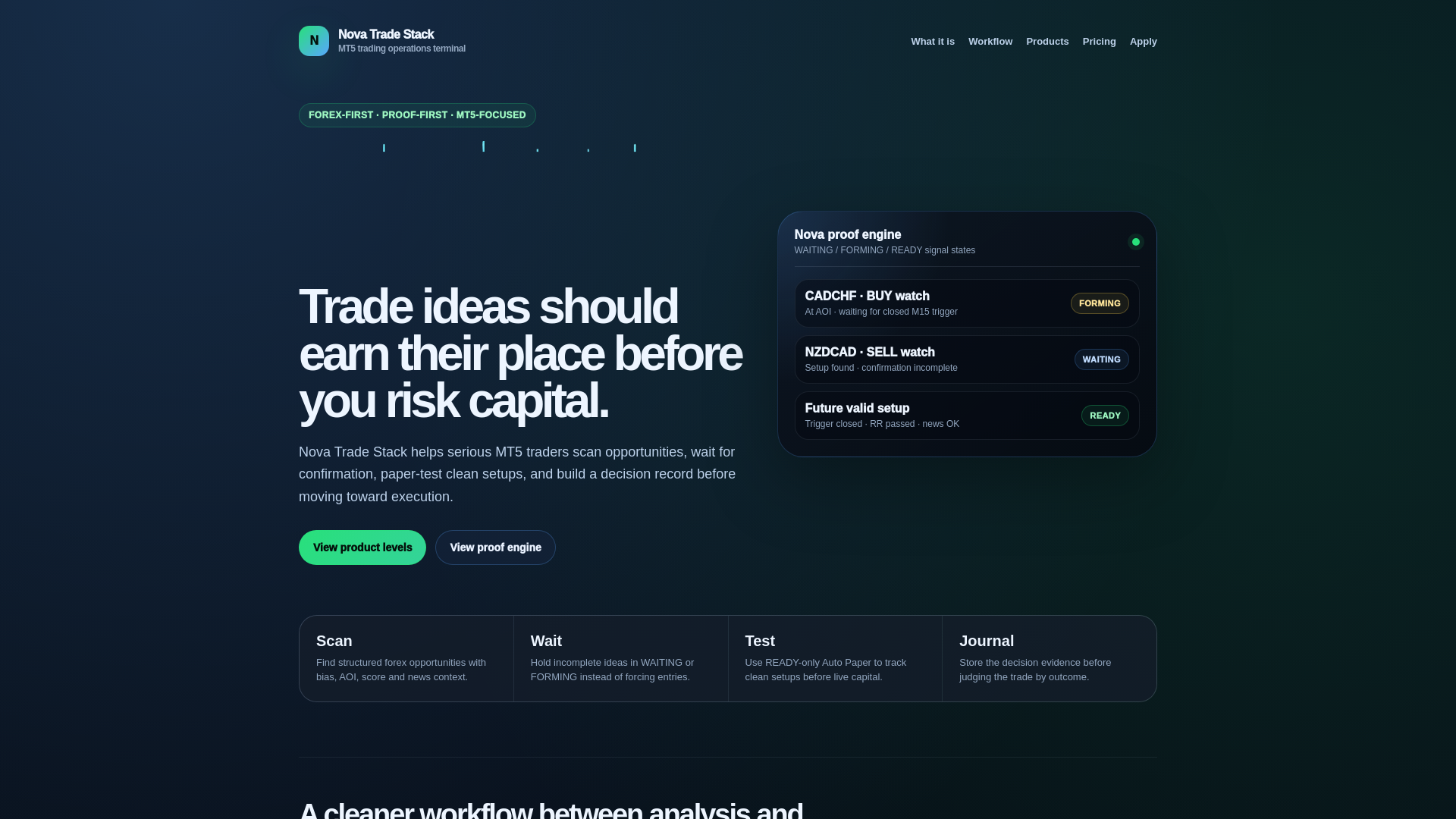 website screenshot of https://novatradestack.com/