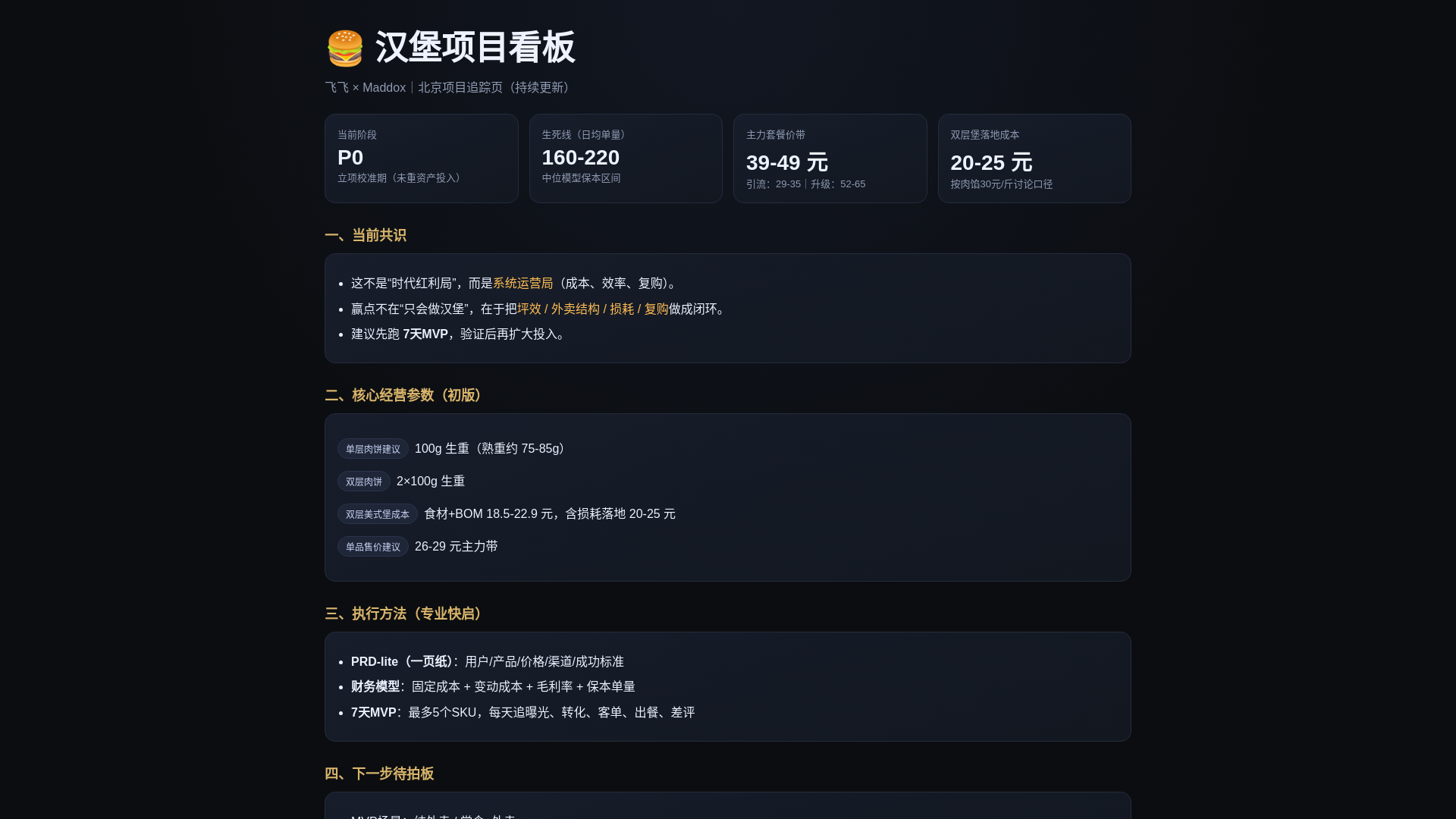 website screenshot of https://burger-project-dashboard.pages.dev/