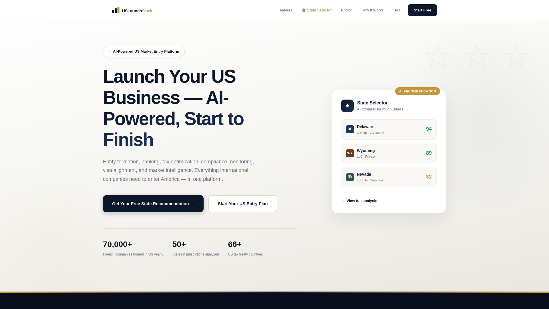 website screenshot of https://uslaunchstack.ai