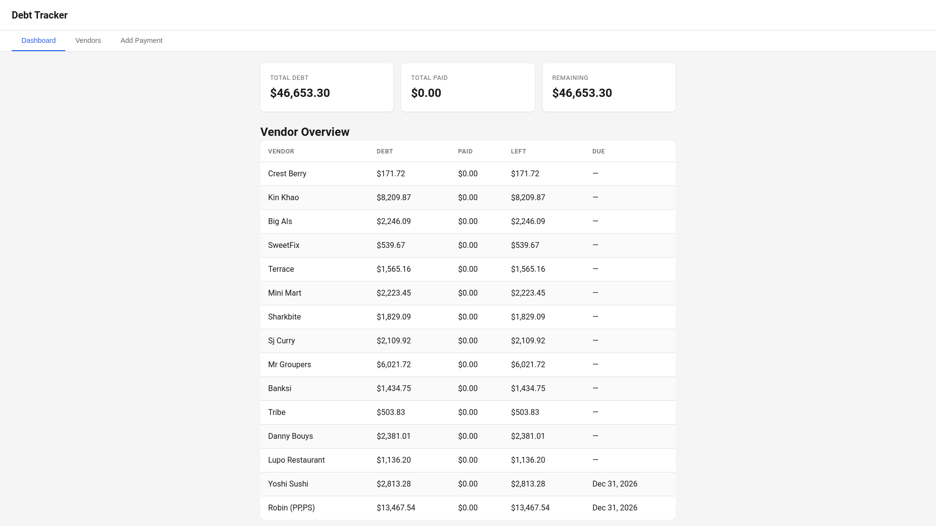 website screenshot of https://debt-tracker-91s.pages.dev/
