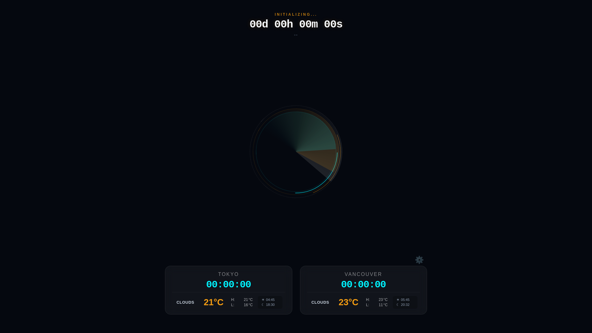 website screenshot of https://my-dashboard-vol-2.pages.dev/