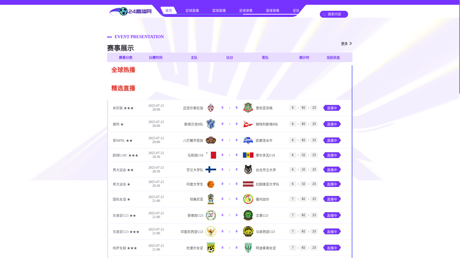 website screenshot of https://aneioksz.mobi/