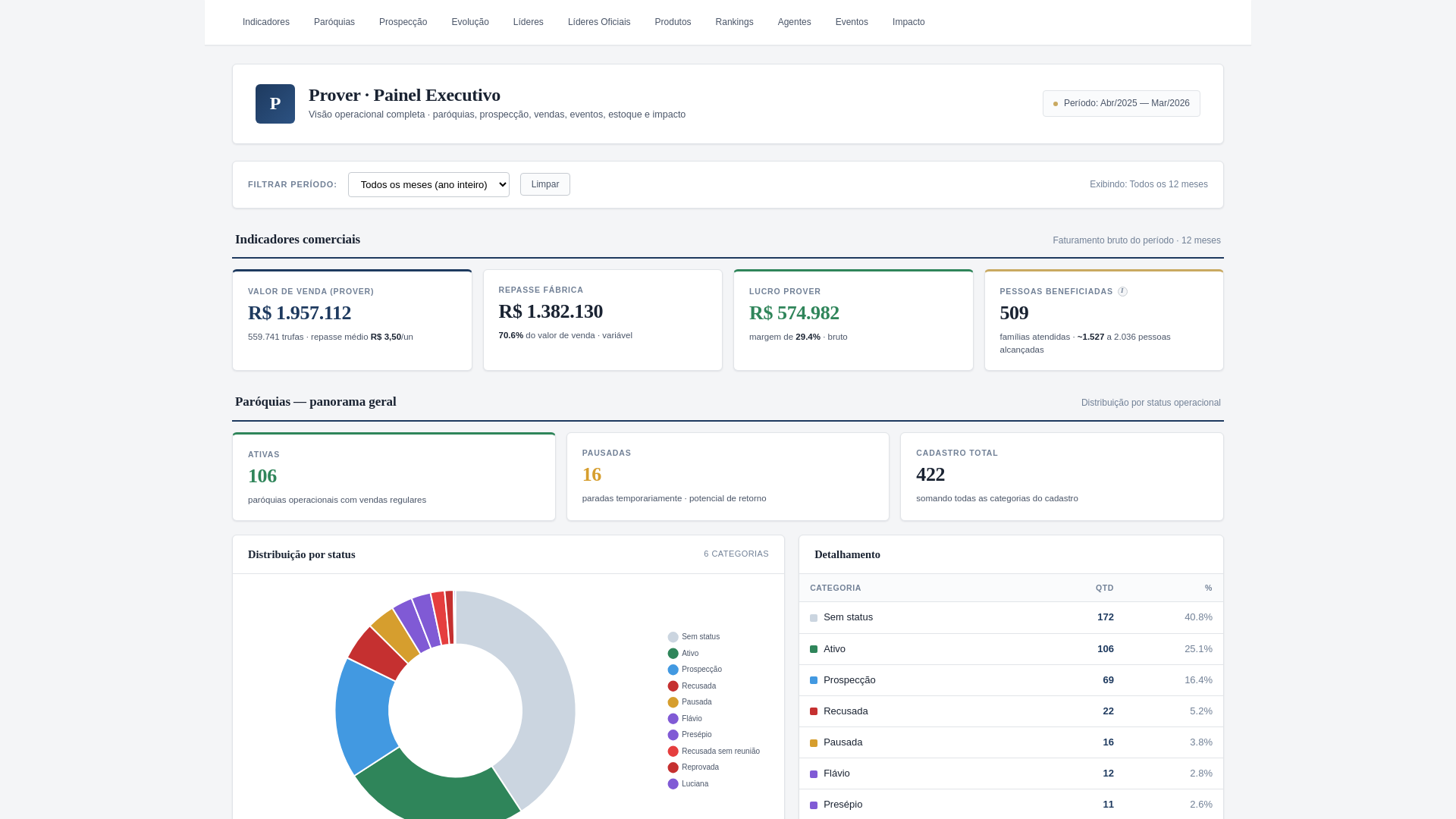 website screenshot of https://dashboardprover.pages.dev/