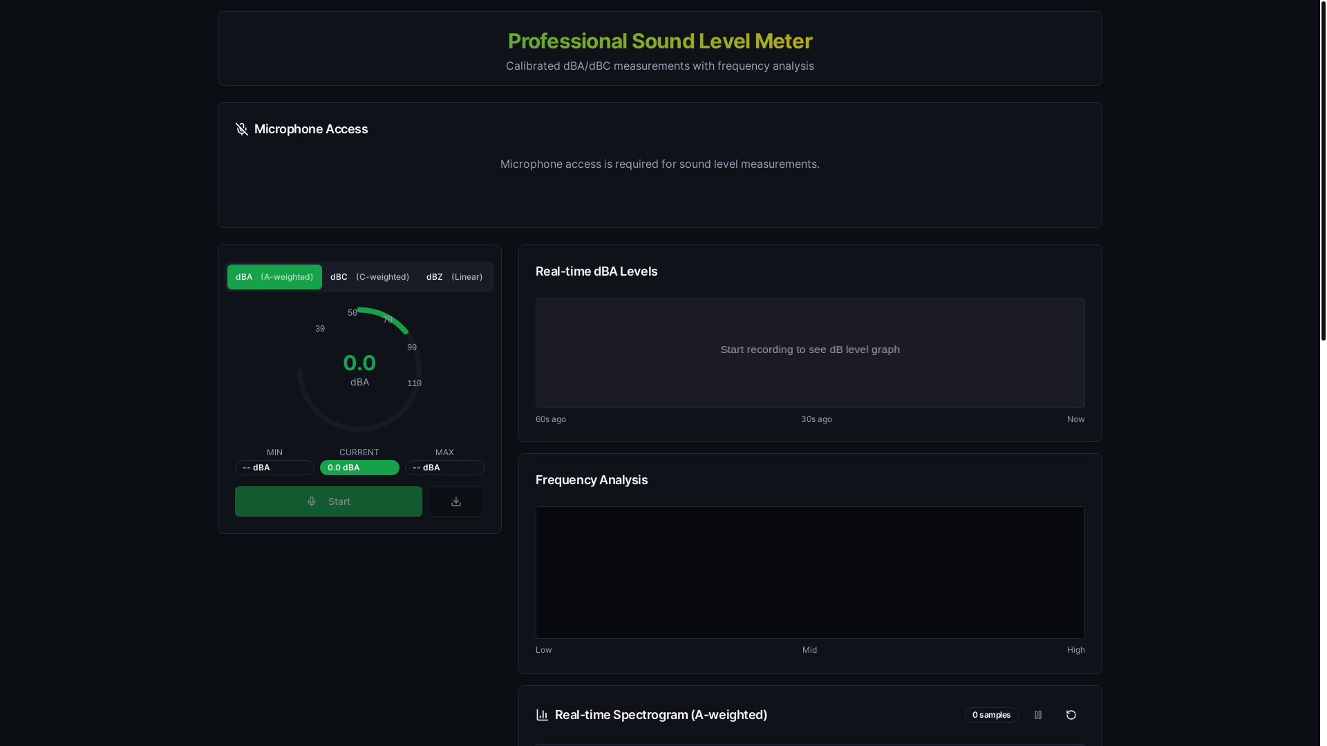website screenshot of https://soundwave-insight.pages.dev/