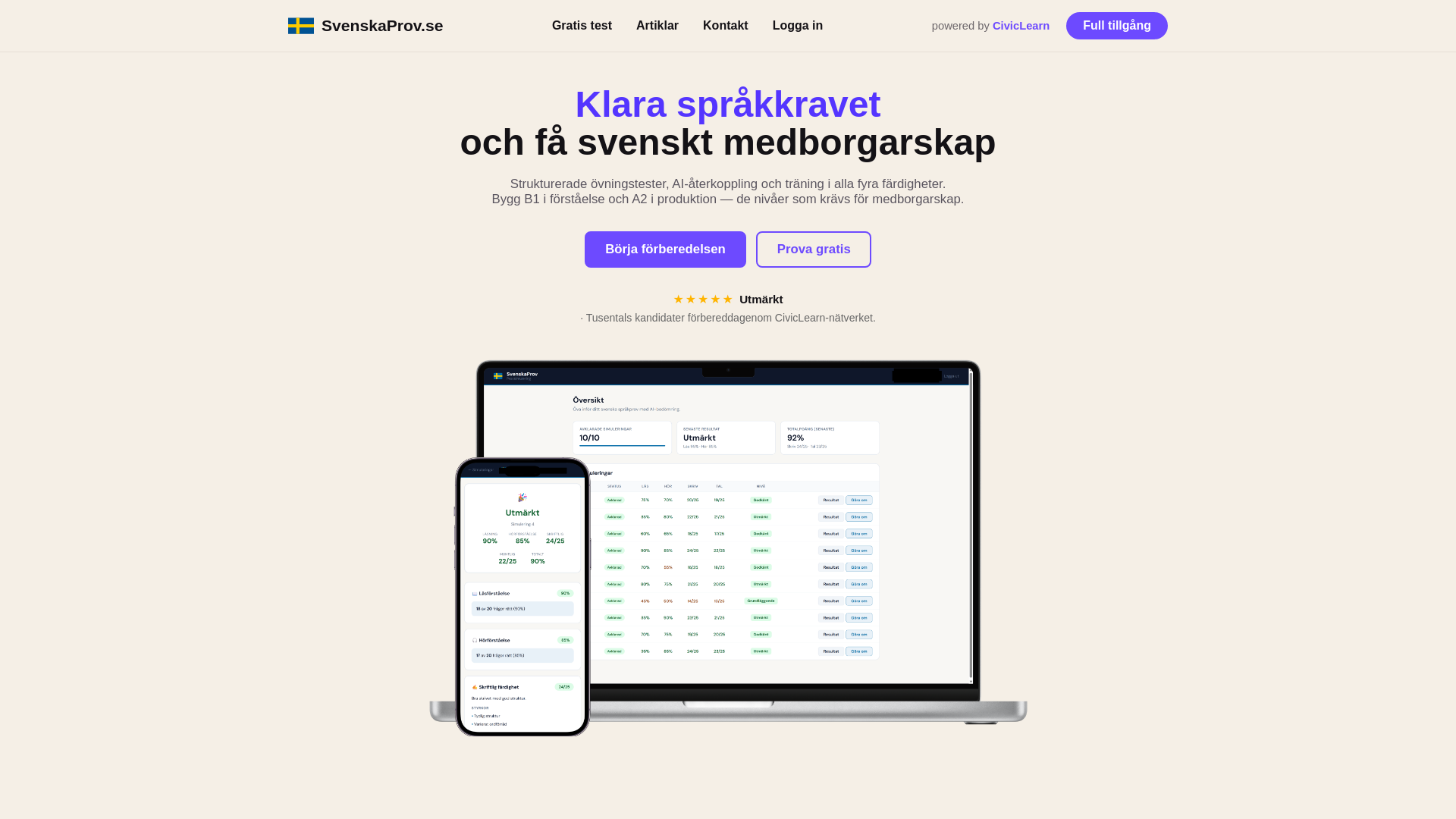 website screenshot of https://svenskaprov.pages.dev/