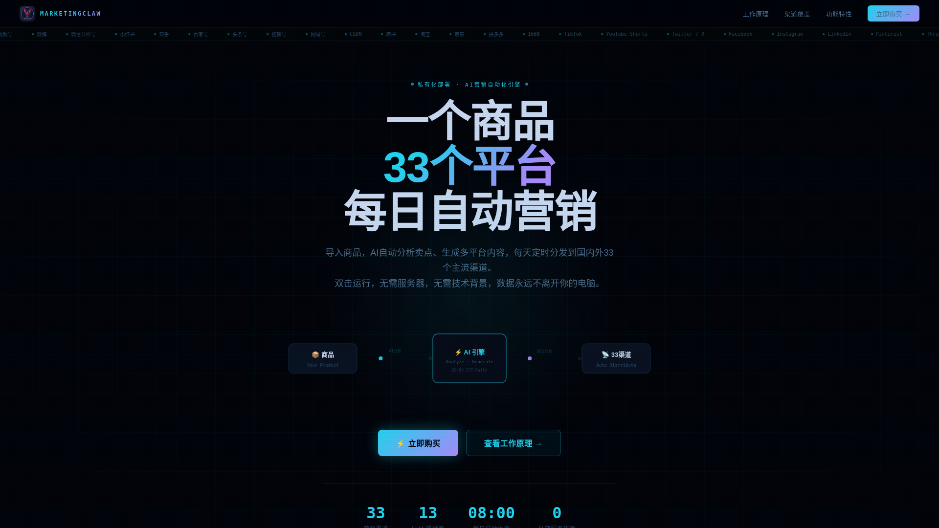website screenshot of https://marketingclaw.pages.dev/